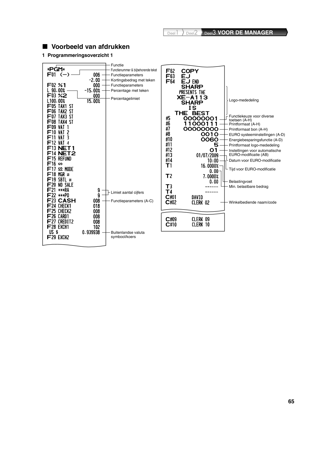 Sharp XE-A113 instruction manual Voorbeeld van afdrukken, Programmeringsoverzicht 