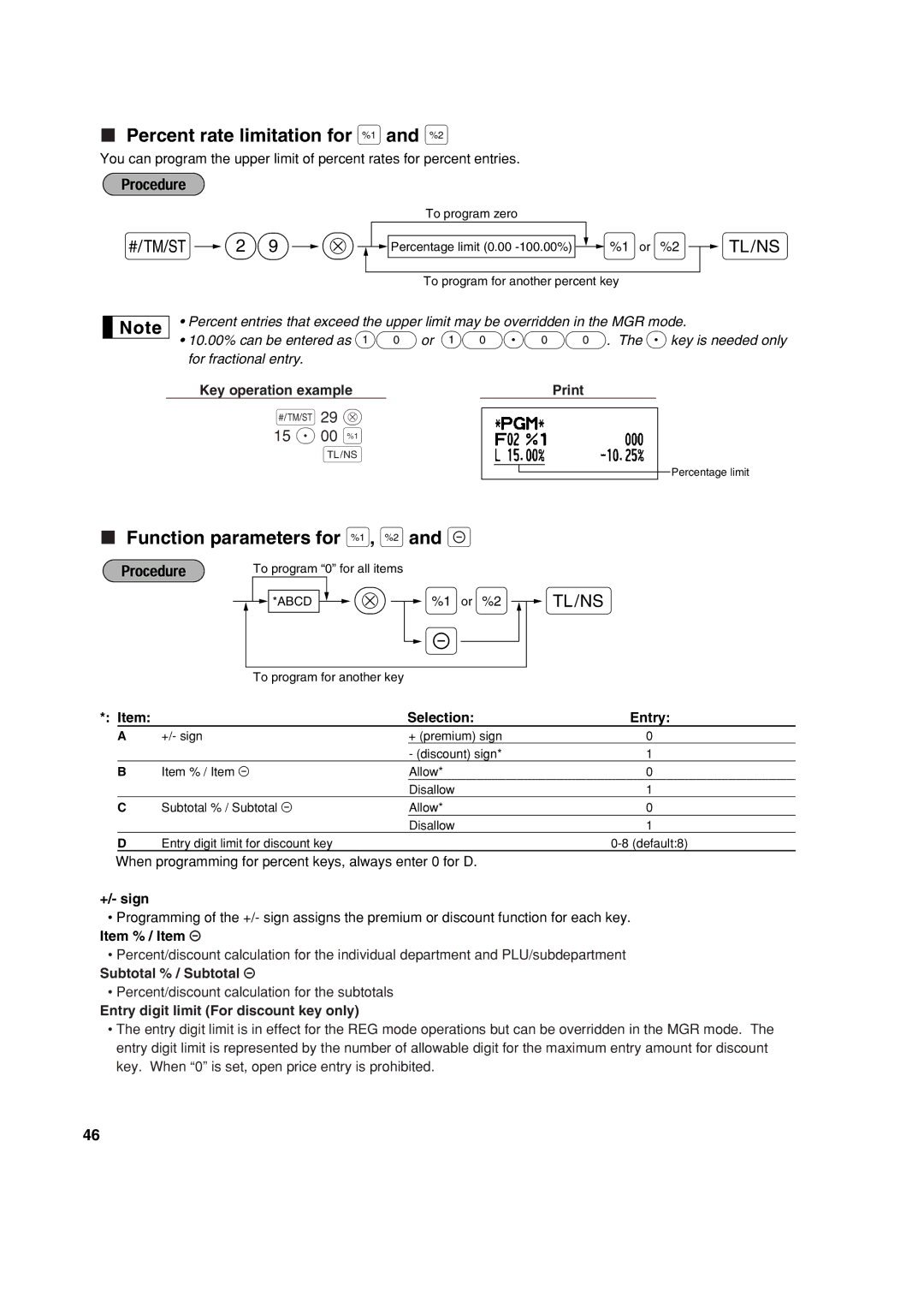 Sharp XE-A113 instruction manual Percent rate limitation for %and, Function parameters for %, &and, +/- sign 