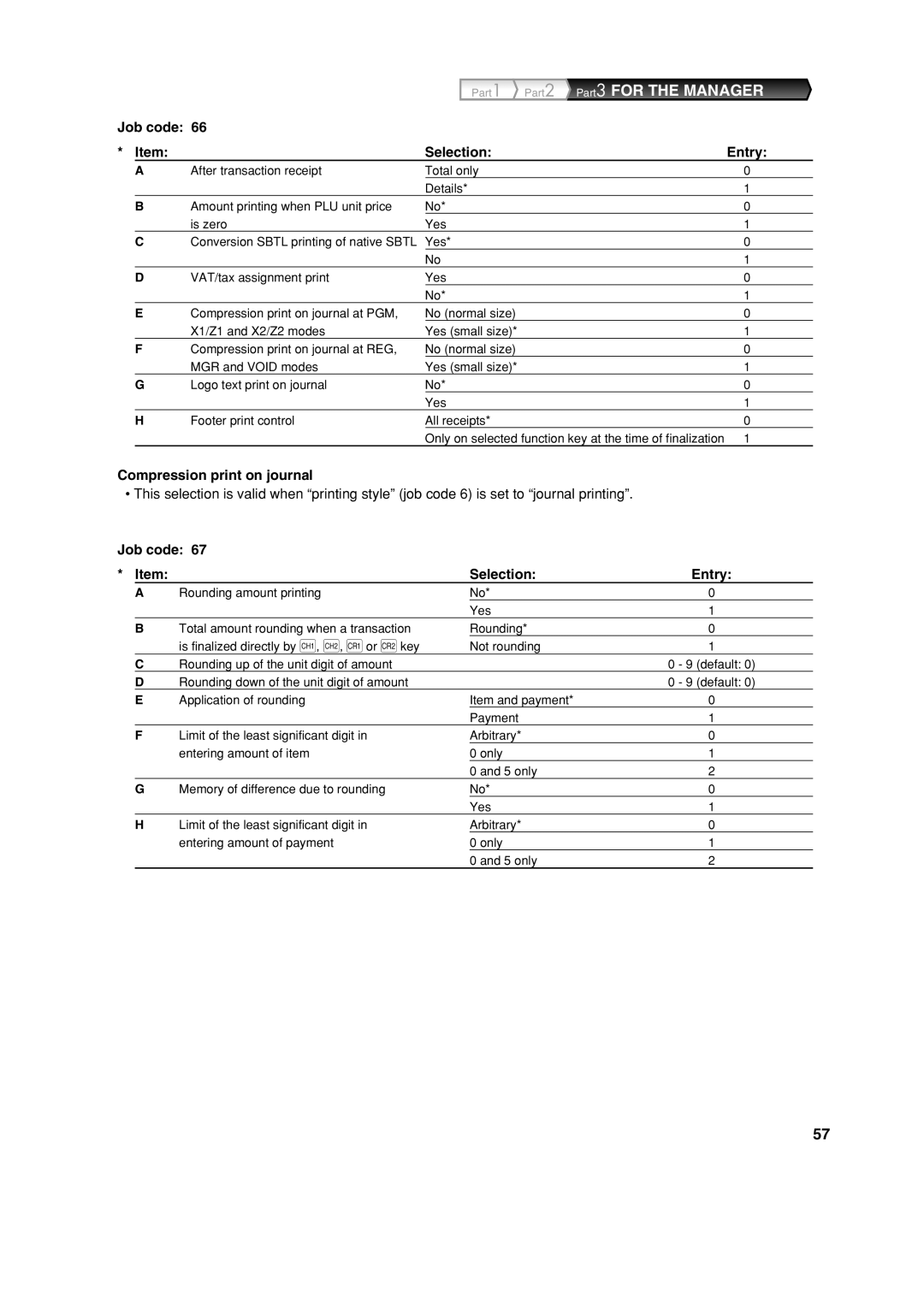 Sharp XE-A113 instruction manual Part3 for the Manager, Compression print on journal 