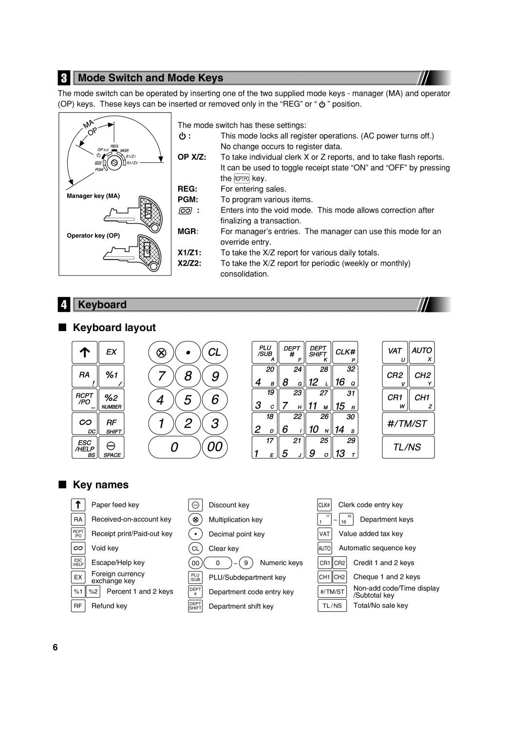 Sharp XE-A113 instruction manual Mode Switch and Mode Keys, Keyboard Keyboard layout Key names, X1/Z1, X2/Z2 