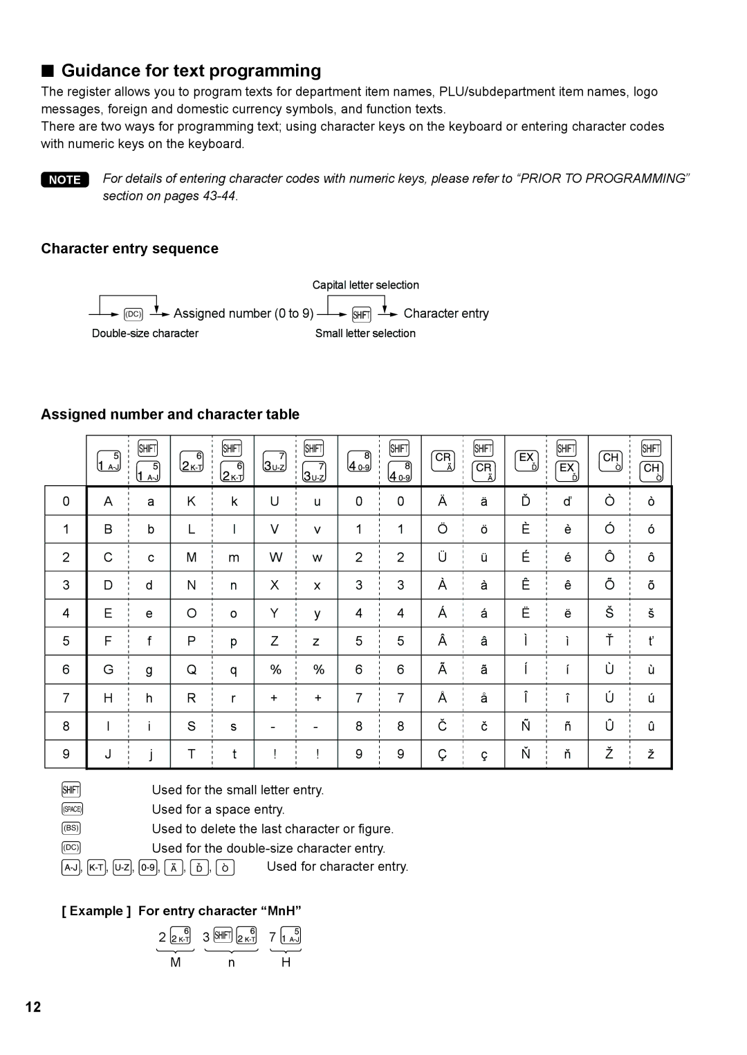 Sharp XE-A147, XE-A137 instruction manual Guidance for text programming, Example For entry character MnH 2 3 H 