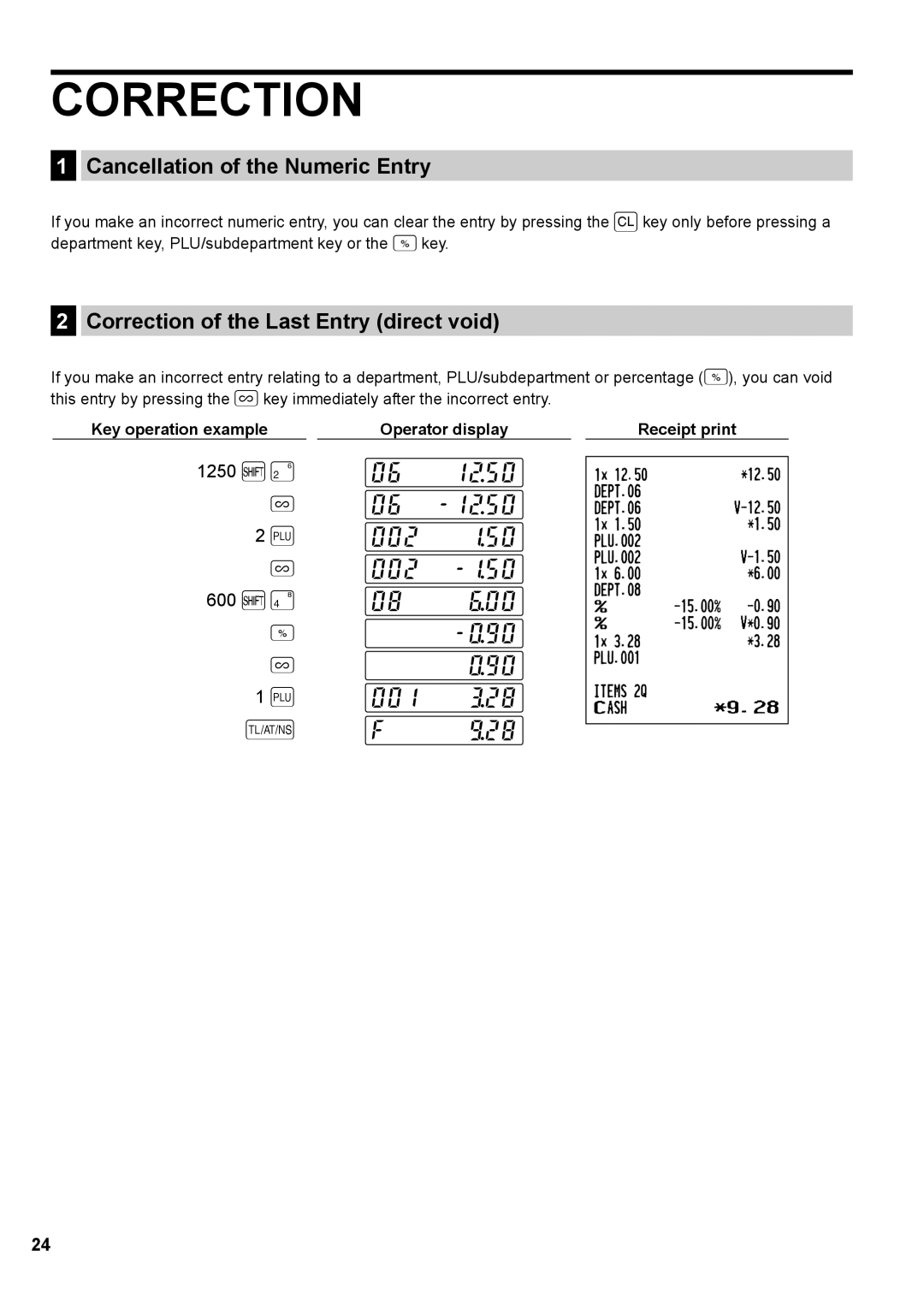 Sharp XE-A147, XE-A137 600 H$, Cancellation of the Numeric Entry, Correction of the Last Entry direct void 