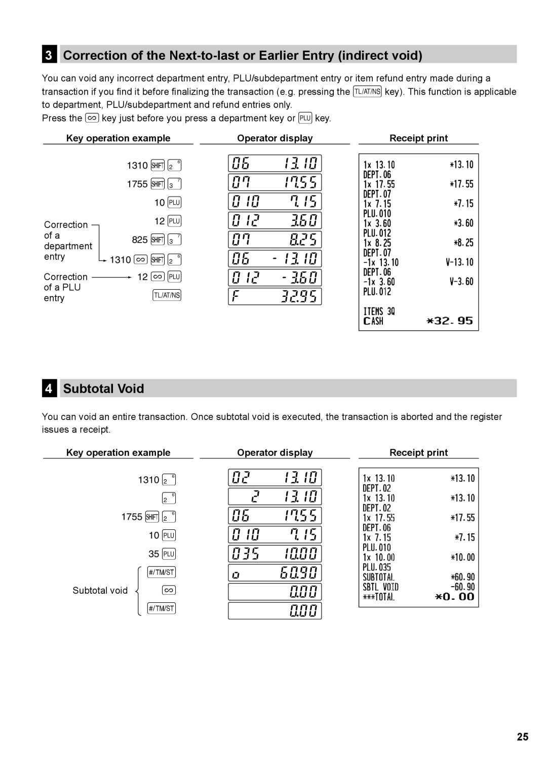 Sharp XE-A137, XE-A147 instruction manual 825 H#, 35 p s, Subtotal Void 