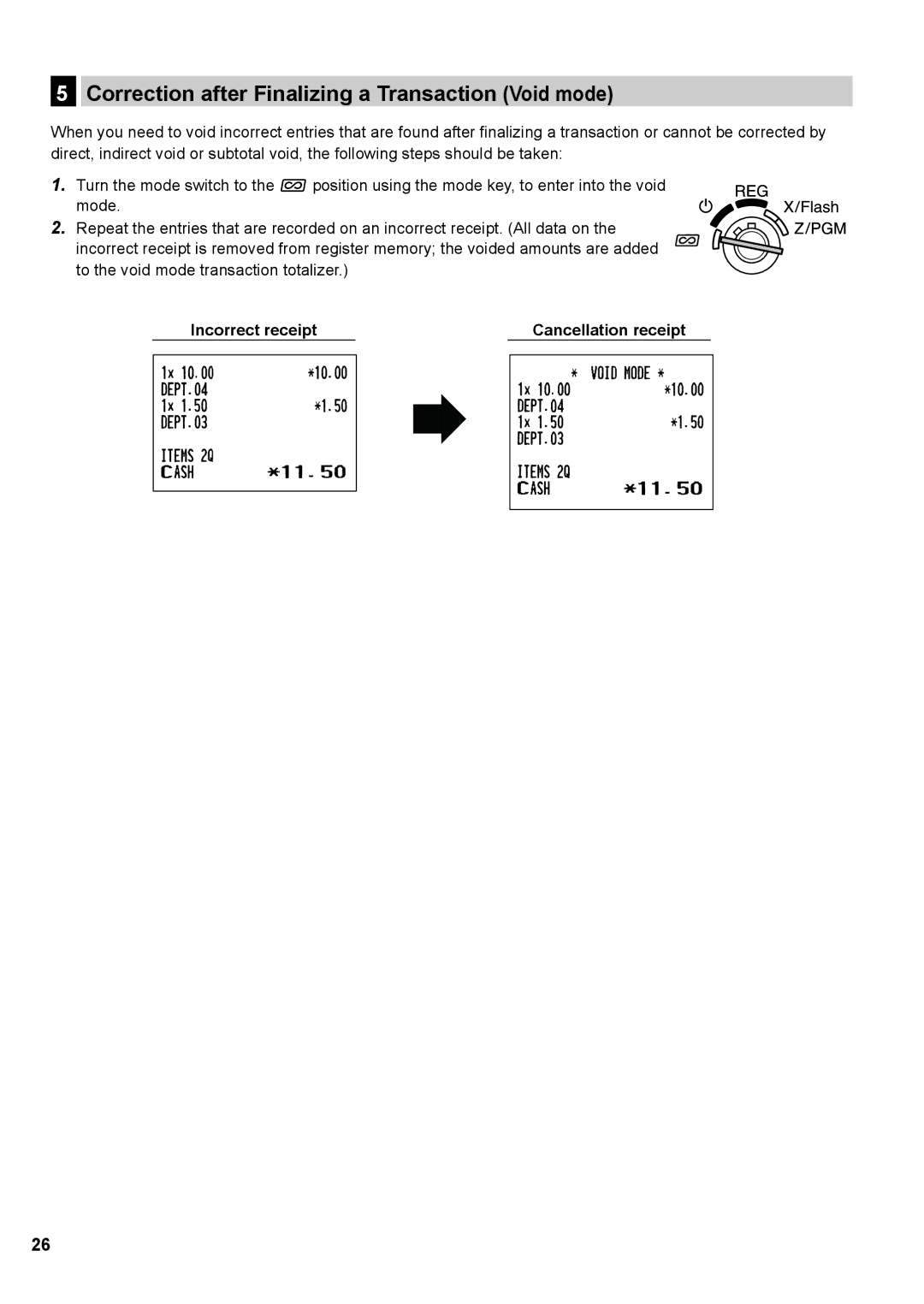 Sharp XE-A147, XE-A137 Correction after Finalizing a Transaction Void mode, Incorrect receipt Cancellation receipt 