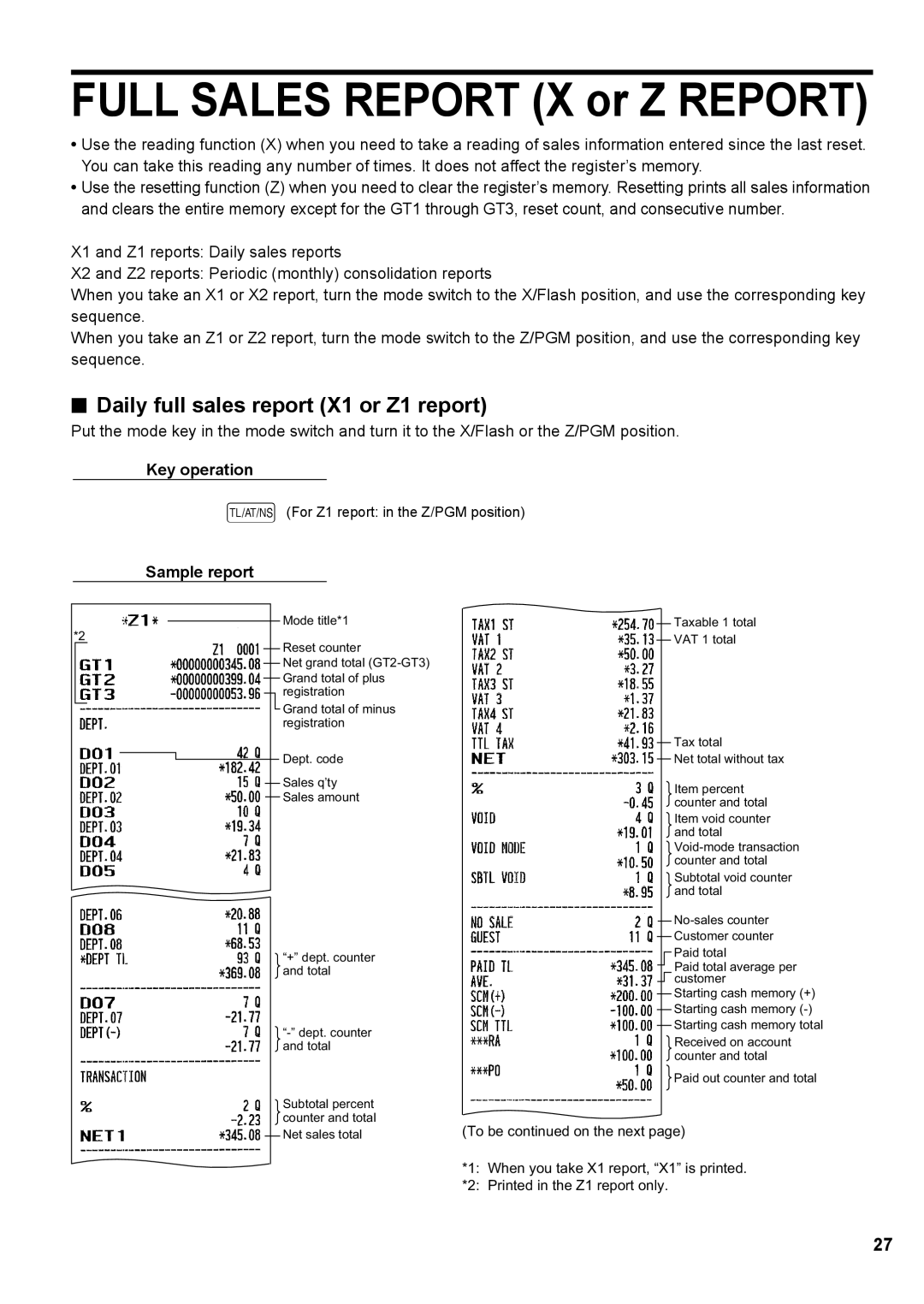 Sharp XE-A137, XE-A147 instruction manual Daily full sales report X1 or Z1 report, Key operation, Sample report 