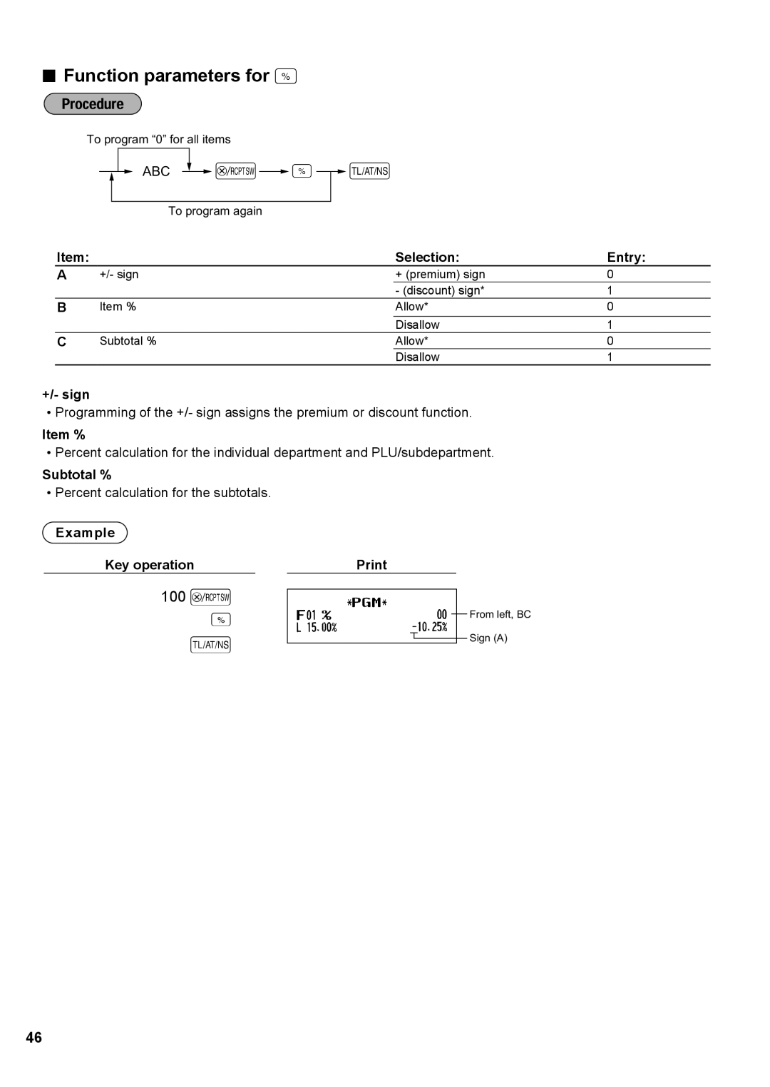 Sharp XE-A147, XE-A137 instruction manual 100 @, Function parameters for %, +/- sign, Item %, Subtotal % 