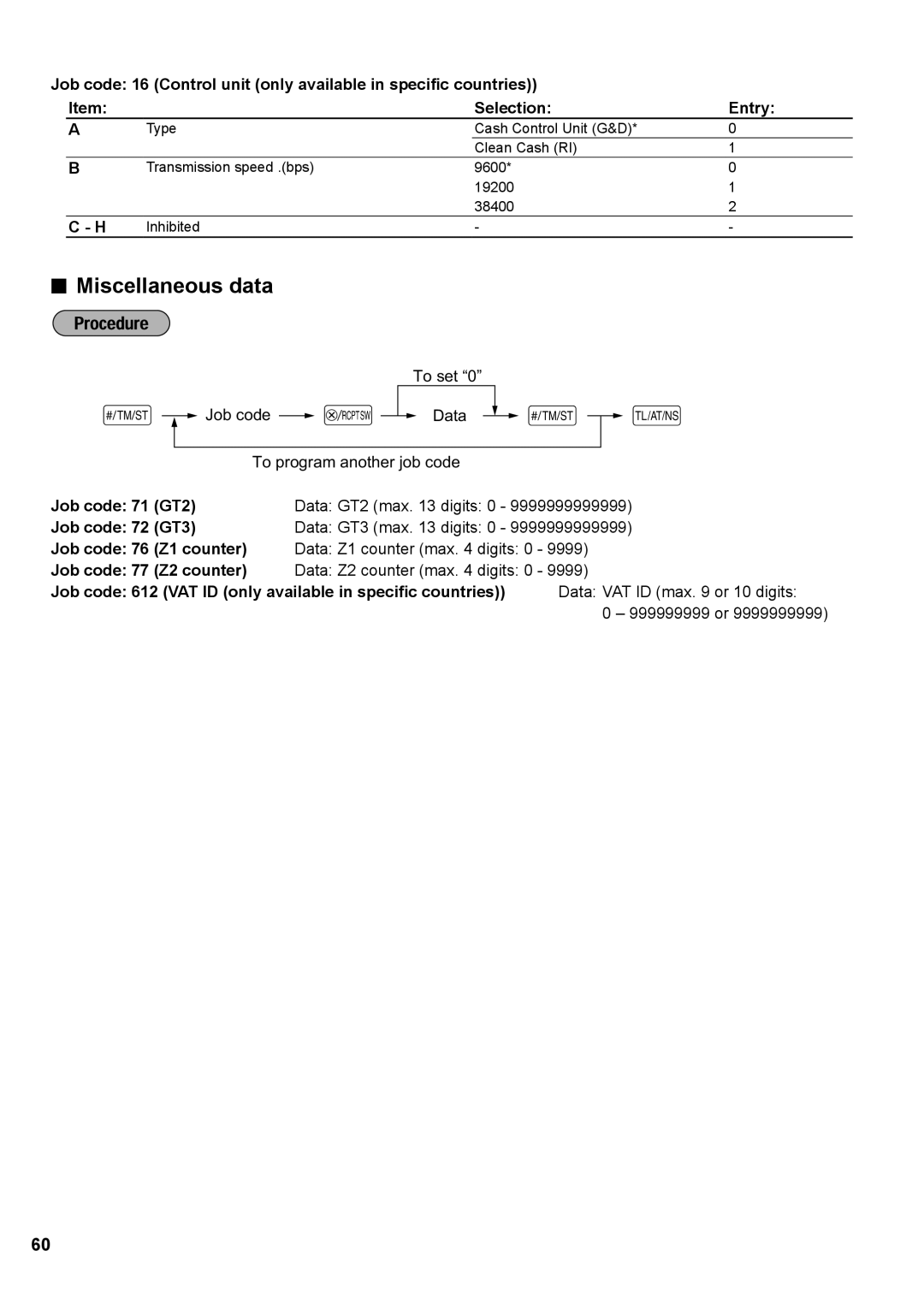 Sharp XE-A147, XE-A137 instruction manual Miscellaneous data 