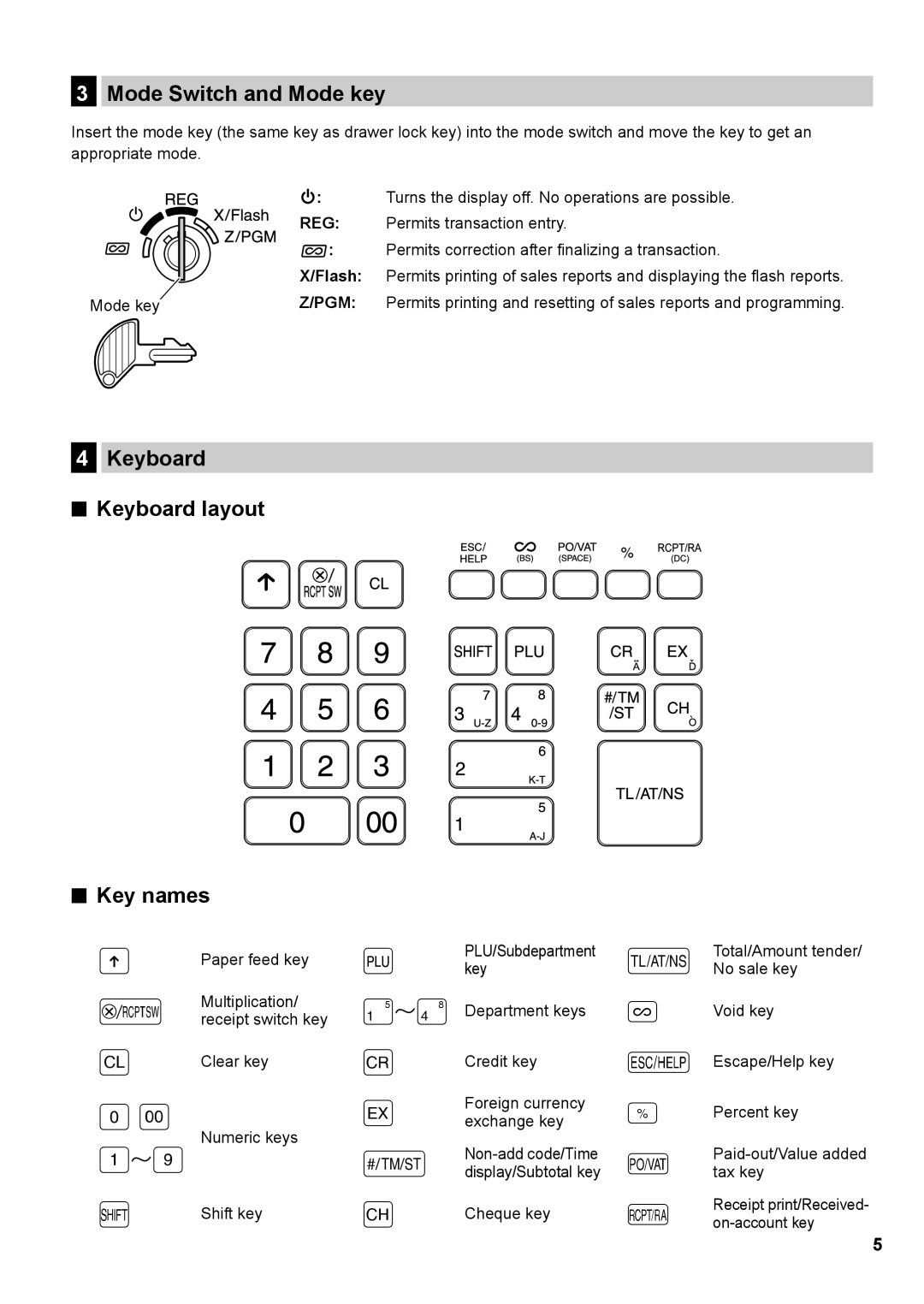 Sharp XE-A137, XE-A147 instruction manual Mode Switch and Mode key, Keyboard Keyboard layout Key names 