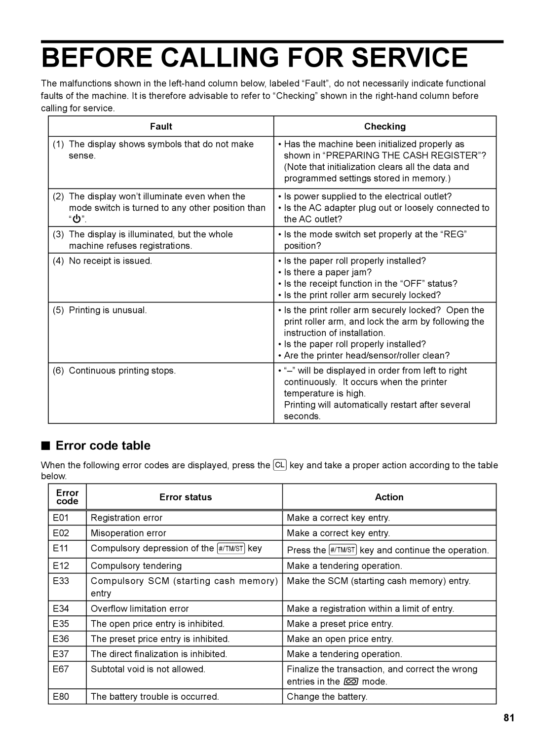 Sharp XE-A137, XE-A147 Before Calling for Service, Error code table, Fault Checking, Error code Error status Action 