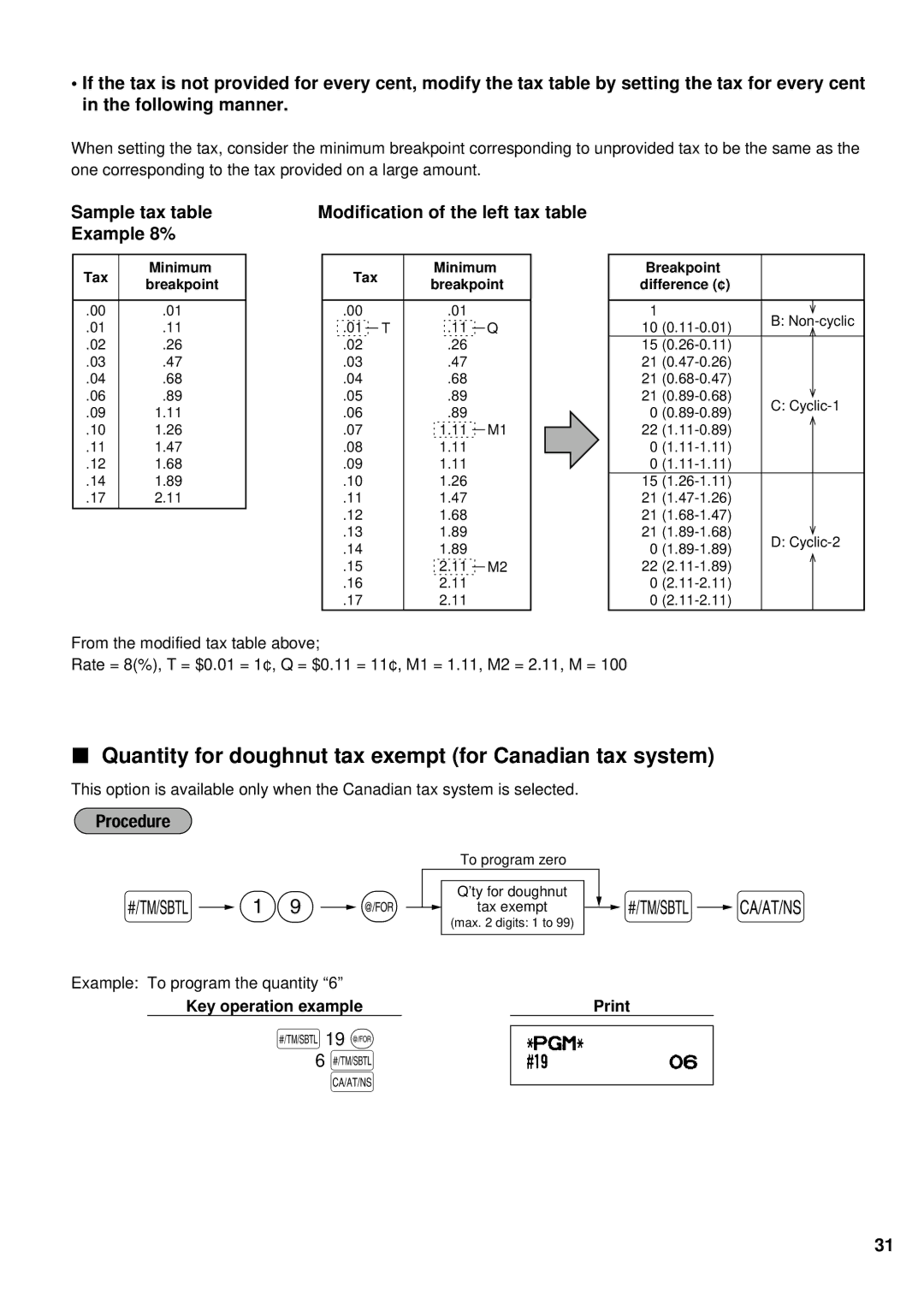 Sharp XE-A201 instruction manual Quantity for doughnut tax exempt for Canadian tax system, Example 8%, 19 @ 