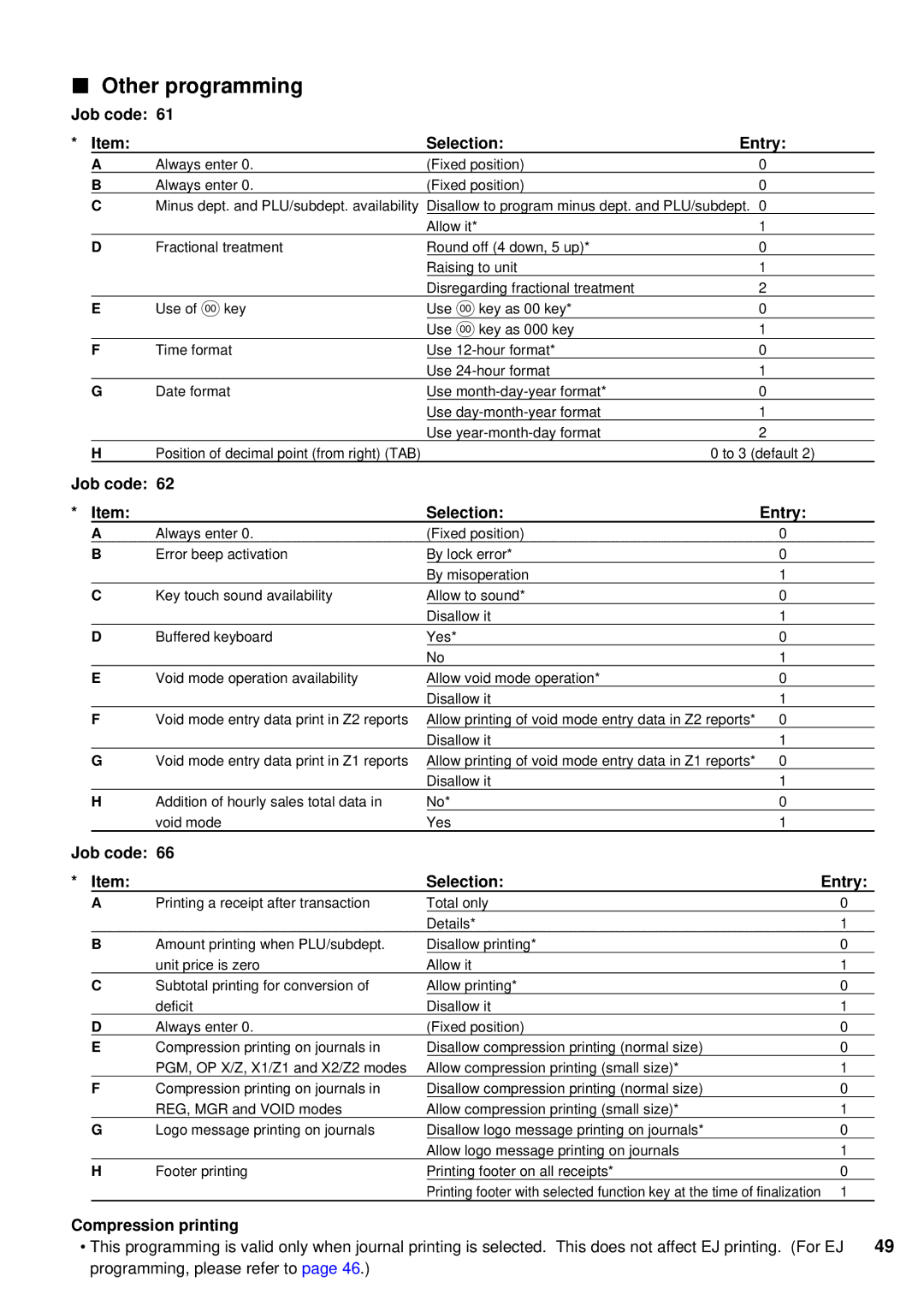 Sharp XE-A201 instruction manual Other programming 