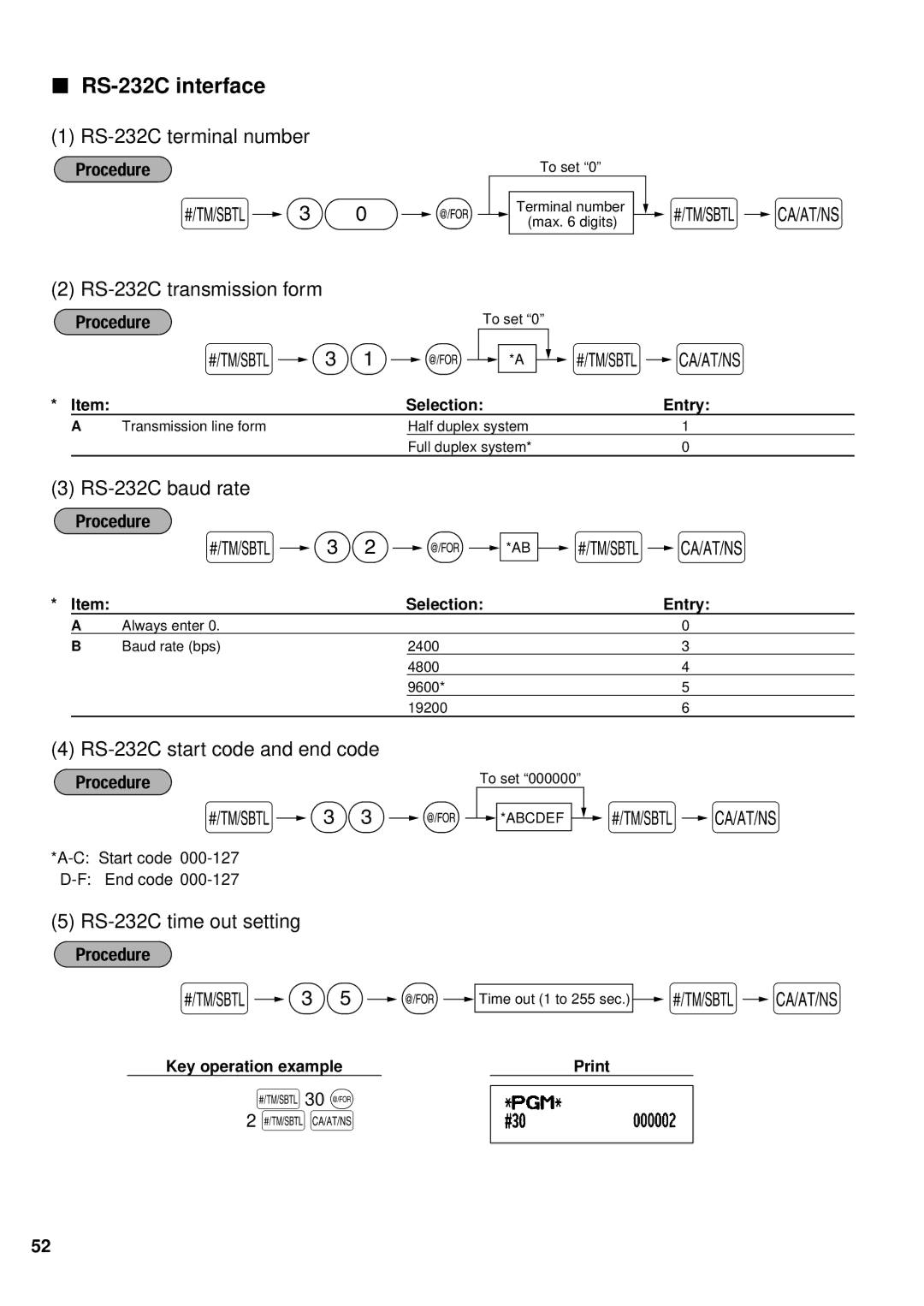 Sharp XE-A201 instruction manual RS-232C interface, 30 @ 