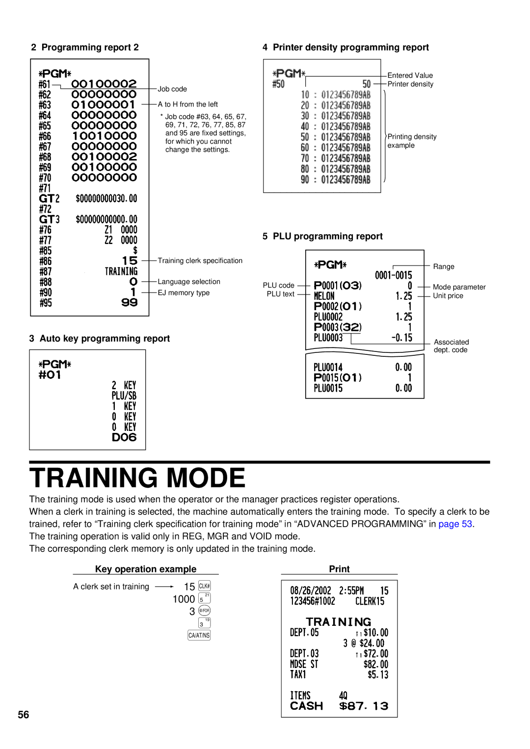 Sharp XE-A201 Training Mode, 1000, Programming report Printer density programming report, Auto key programming report 