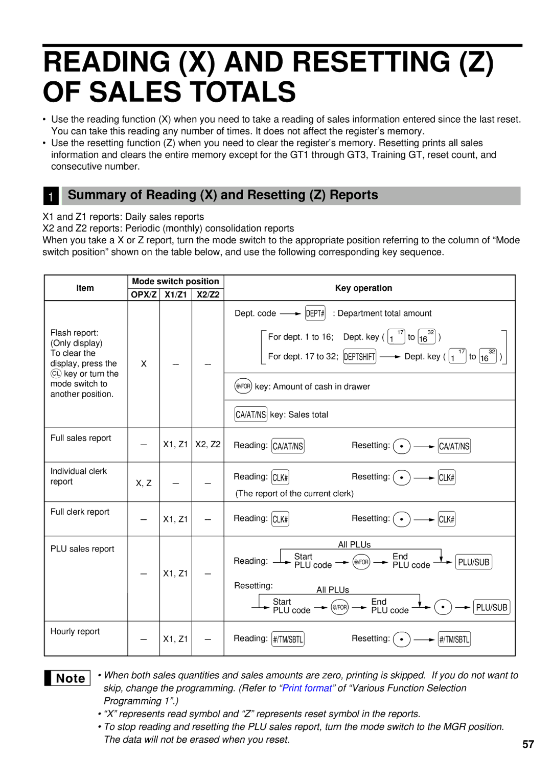 Sharp XE-A201 instruction manual Reading X and Resetting Z of Sales Totals, Summary of Reading X and Resetting Z Reports 