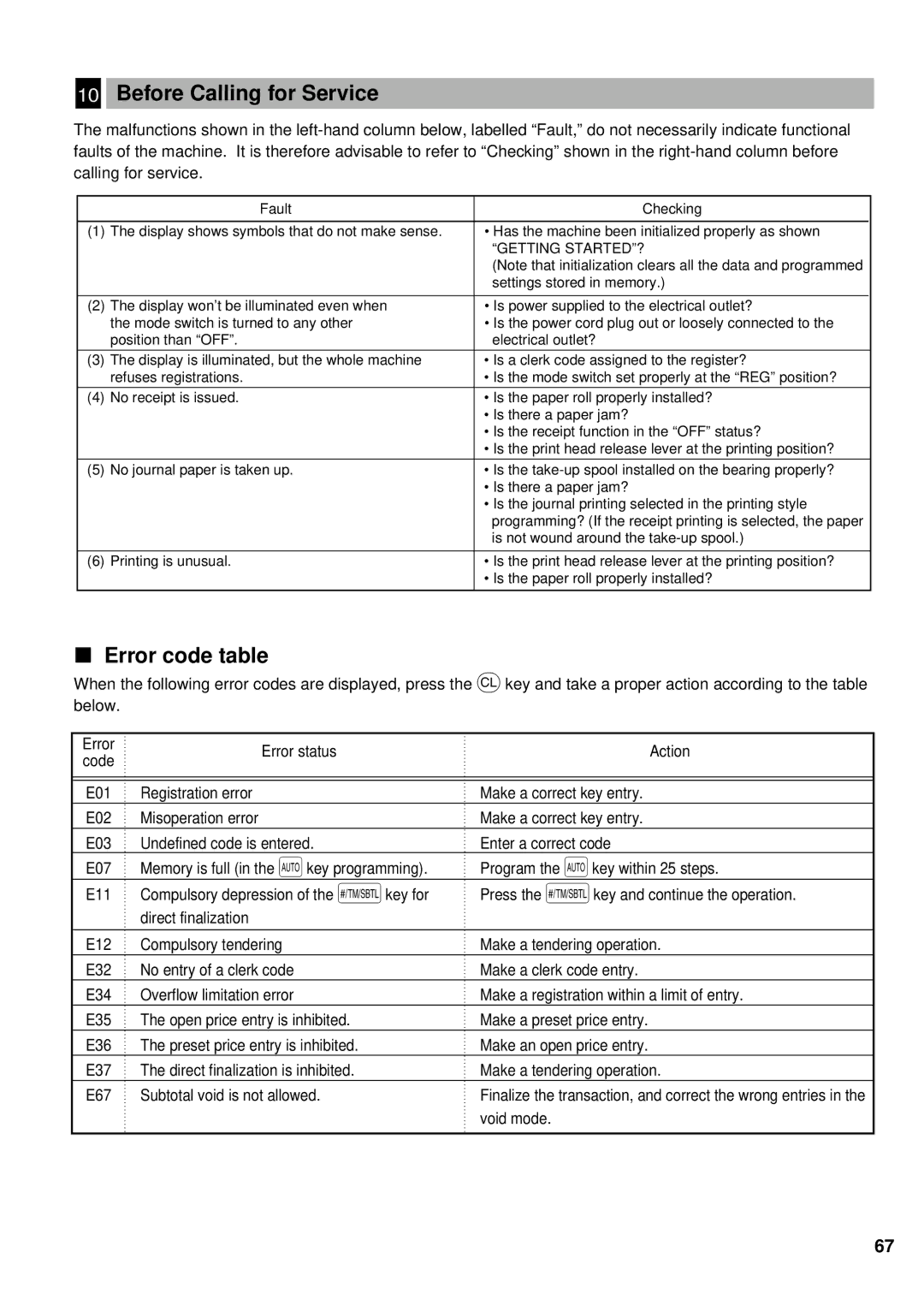 Sharp XE-A201 instruction manual Before Calling for Service, Error code table 