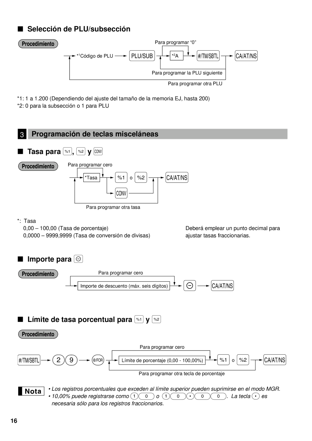 Sharp XE-A201 Selección de PLU/subsección, Programación de teclas misceláneas Tasa para %, & y, Importe para 