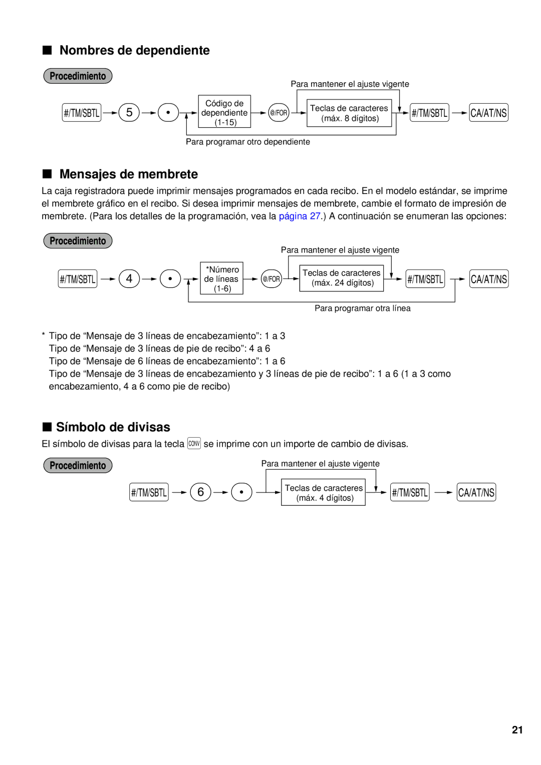 Sharp XE-A201 instruction manual Nombres de dependiente, Mensajes de membrete, Símbolo de divisas 