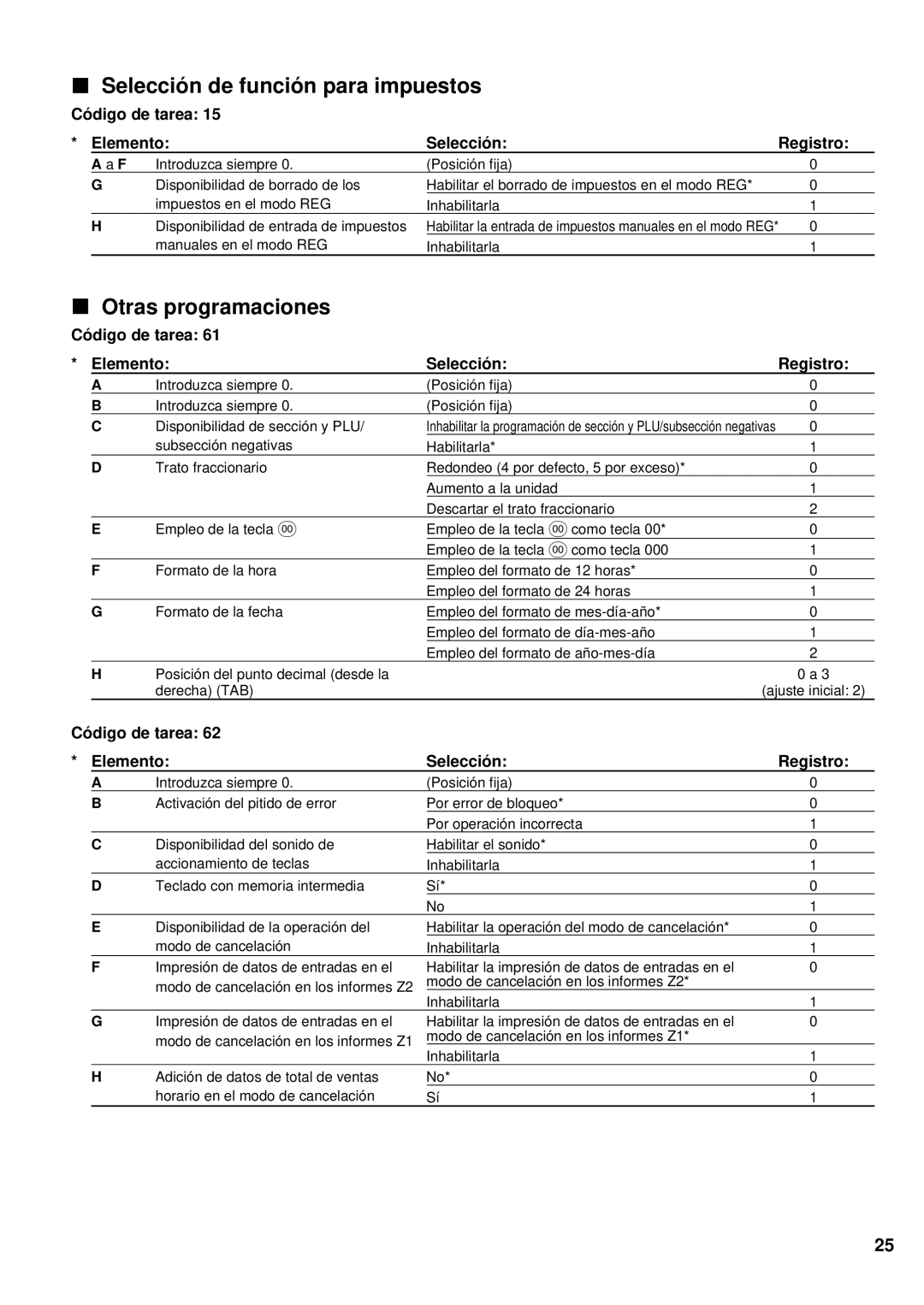 Sharp XE-A201 Selección de función para impuestos, Otras programaciones, Código de tarea Elemento Selección Registro 