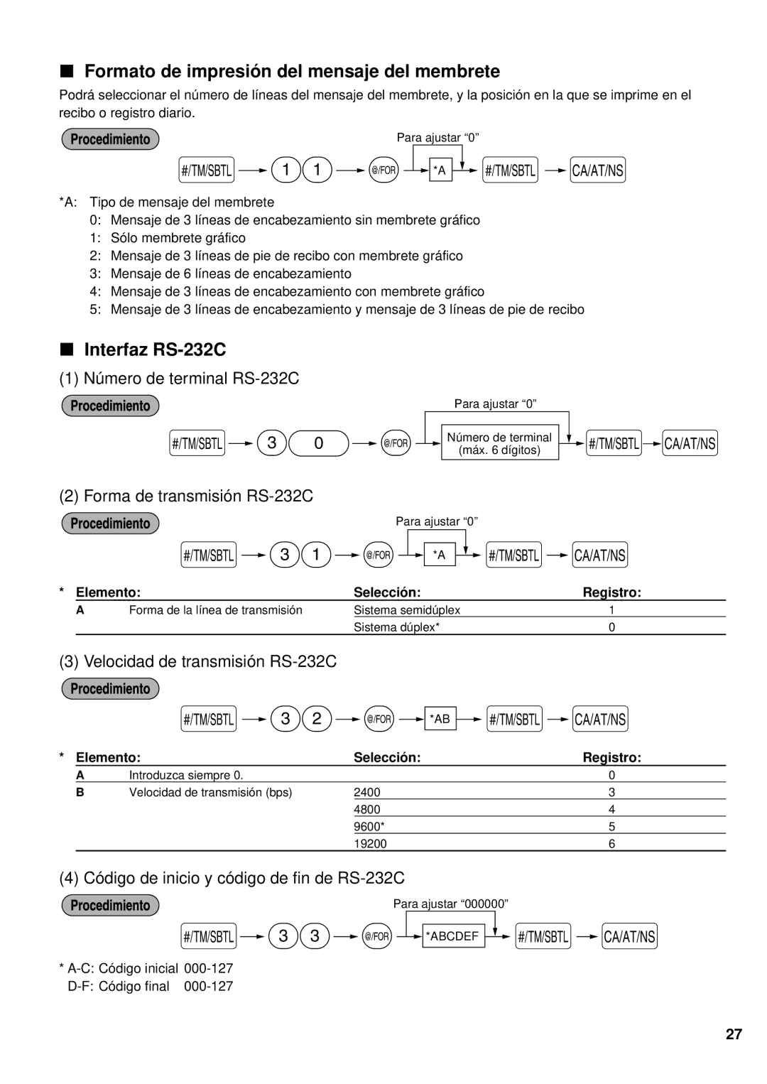 Sharp XE-A201 instruction manual Formato de impresión del mensaje del membrete, Interfaz RS-232C 