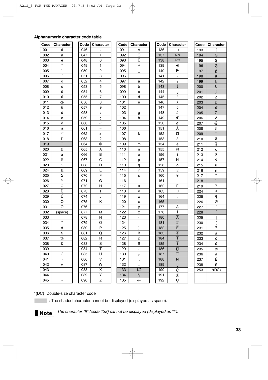 Sharp XE-A212 instruction manual 231, Alphanumeric character code table 