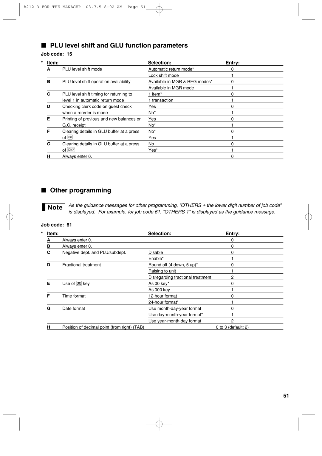 Sharp XE-A212 instruction manual PLU level shift and GLU function parameters, Other programming 