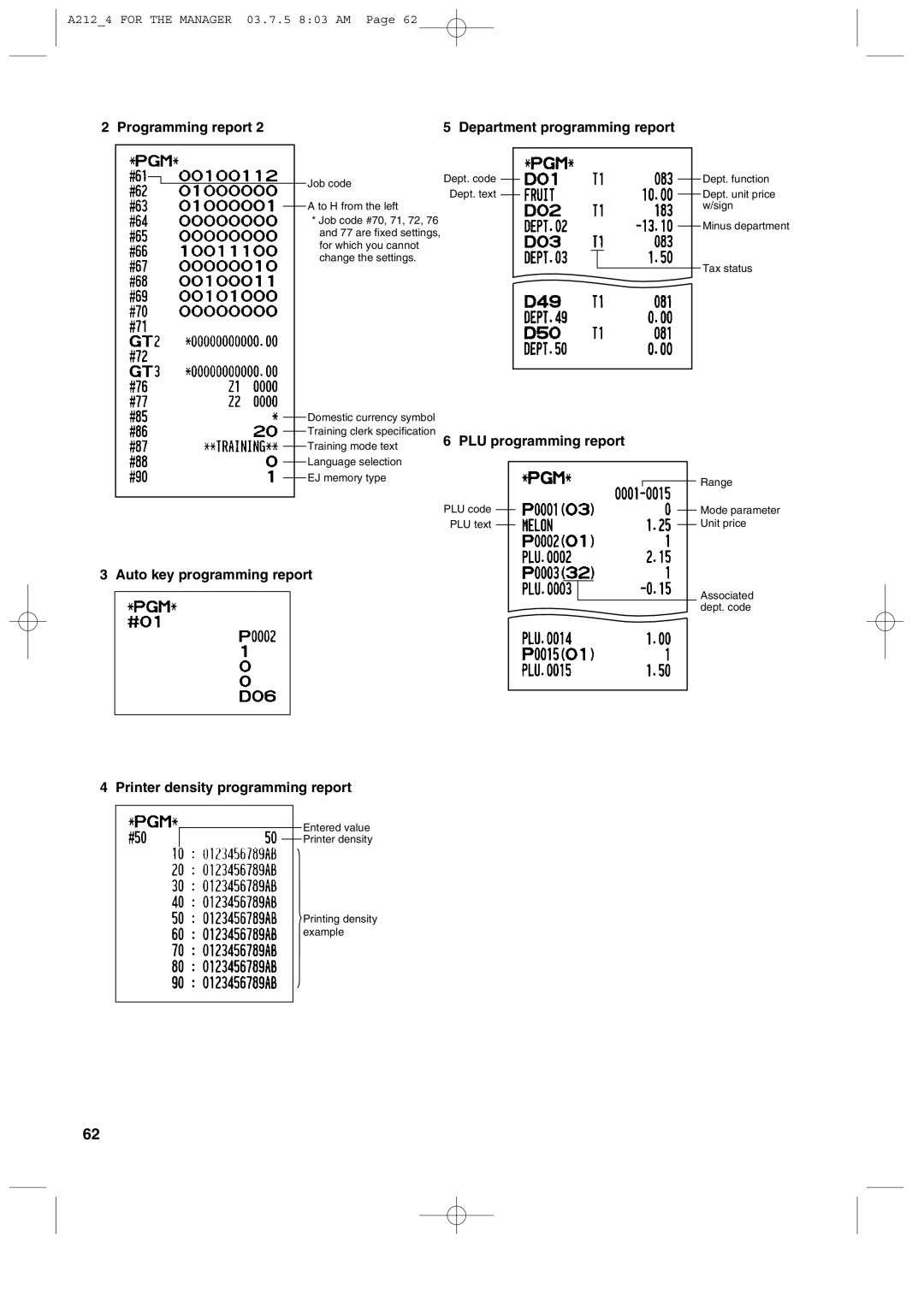 Sharp XE-A212 Programming report Department programming report, PLU programming report, Auto key programming report 