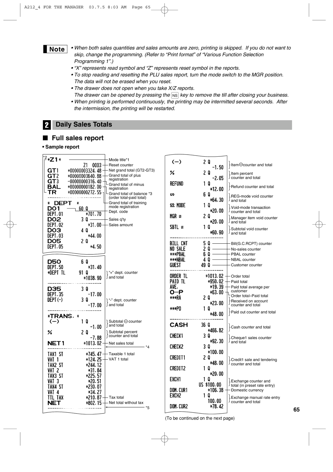 Sharp XE-A212 instruction manual Daily Sales Totals Full sales report, Sample report 