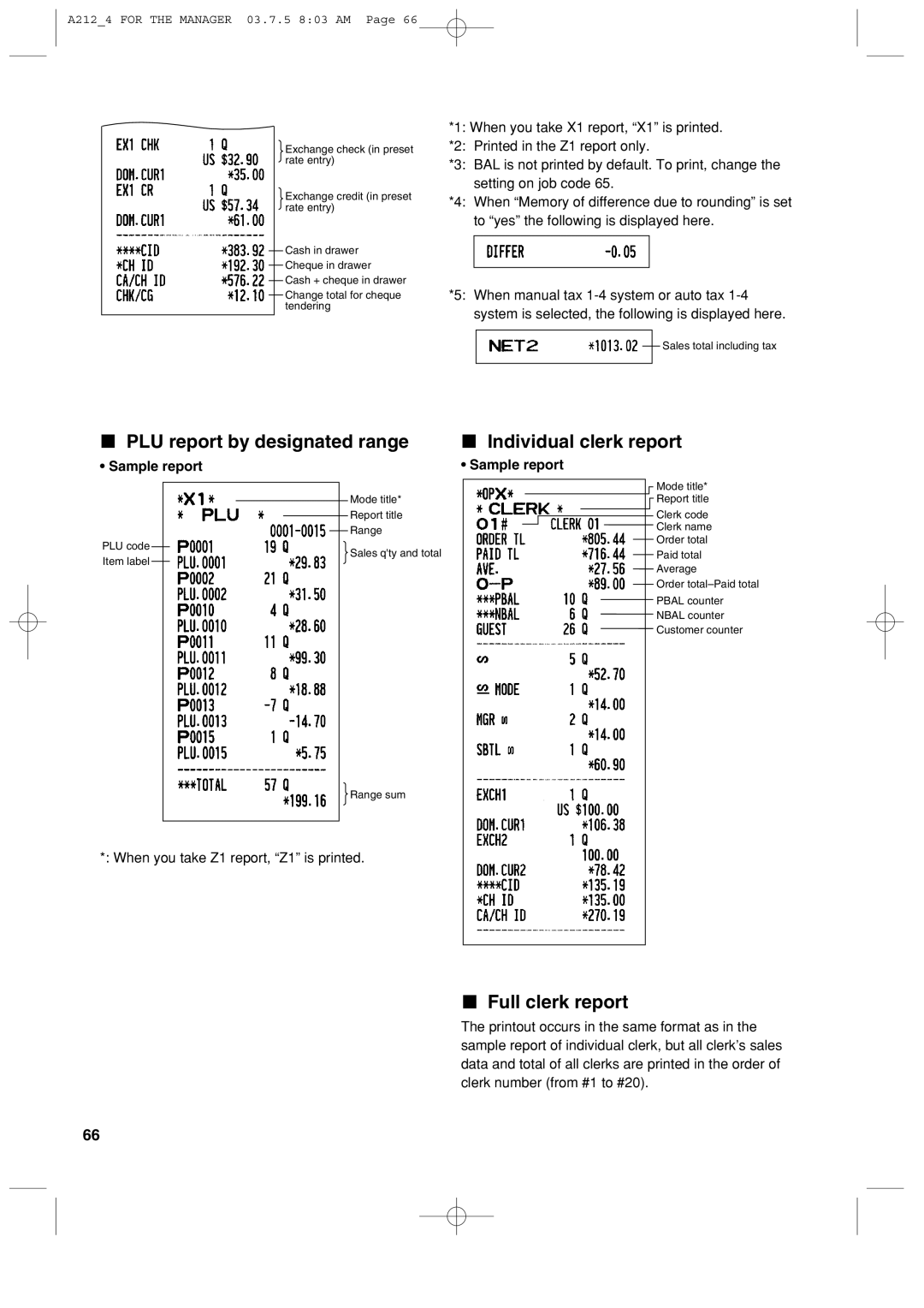 Sharp XE-A212 instruction manual PLU report by designated range, Individual clerk report, Full clerk report 