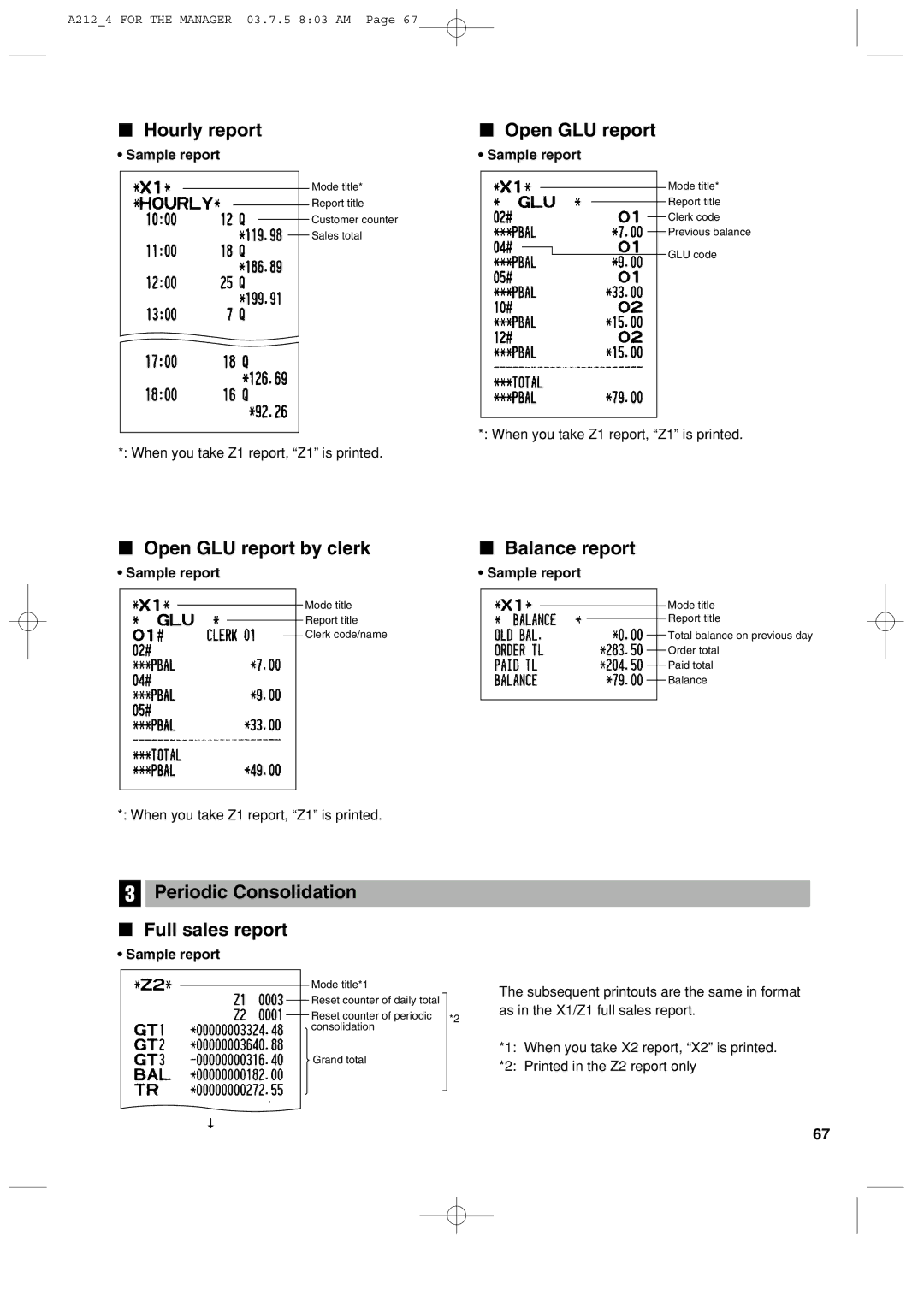 Sharp XE-A212 Hourly report, Open GLU report by clerk Balance report, Periodic Consolidation Full sales report 