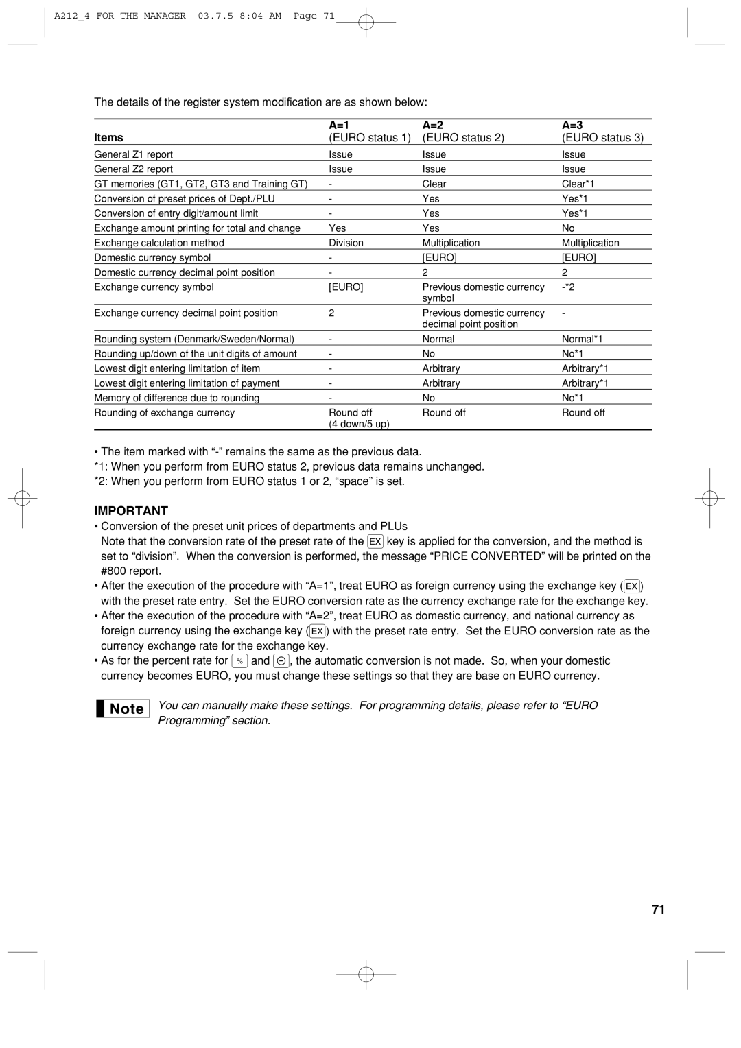 Sharp XE-A212 instruction manual Items, Euro status 