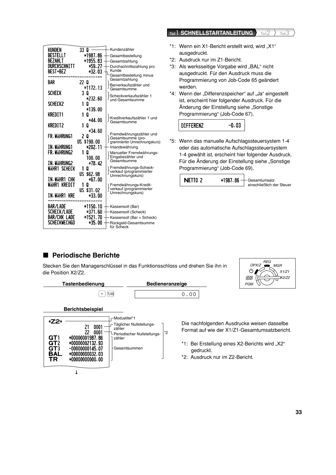 Sharp XE-A213 instruction manual Periodische Berichte, TastenbedienungBedieneranzeige 