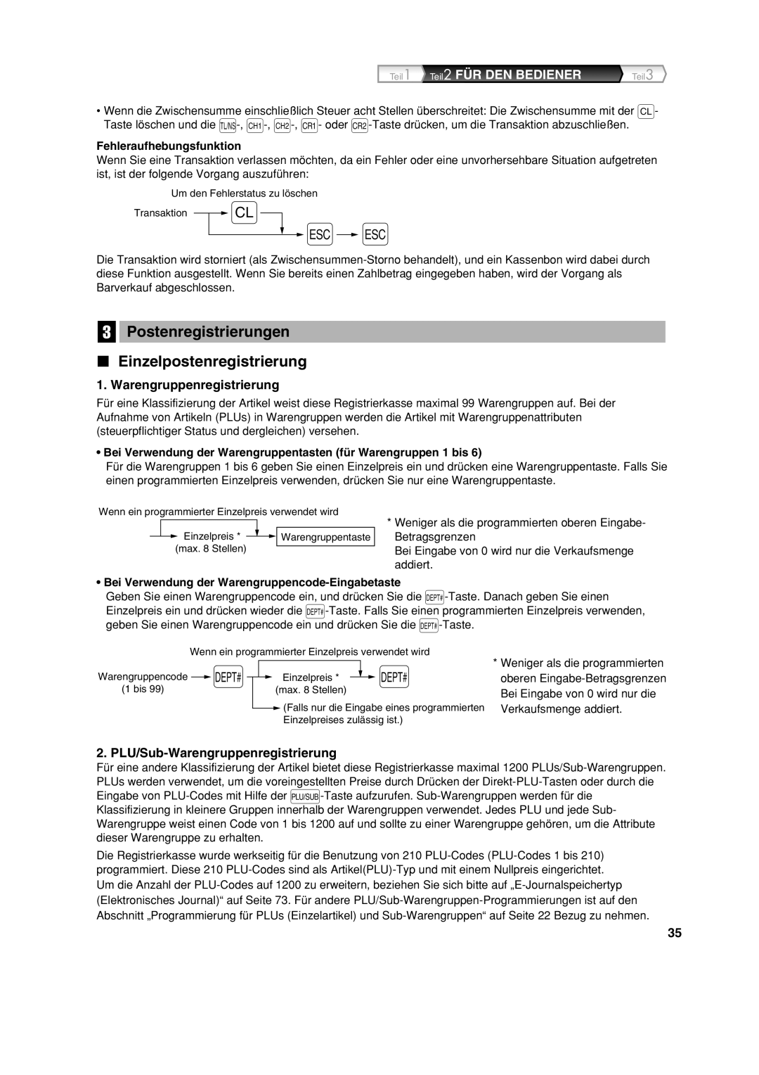 Sharp XE-A213 Postenregistrierungen Einzelpostenregistrierung, Warengruppenregistrierung, Fehleraufhebungsfunktion 