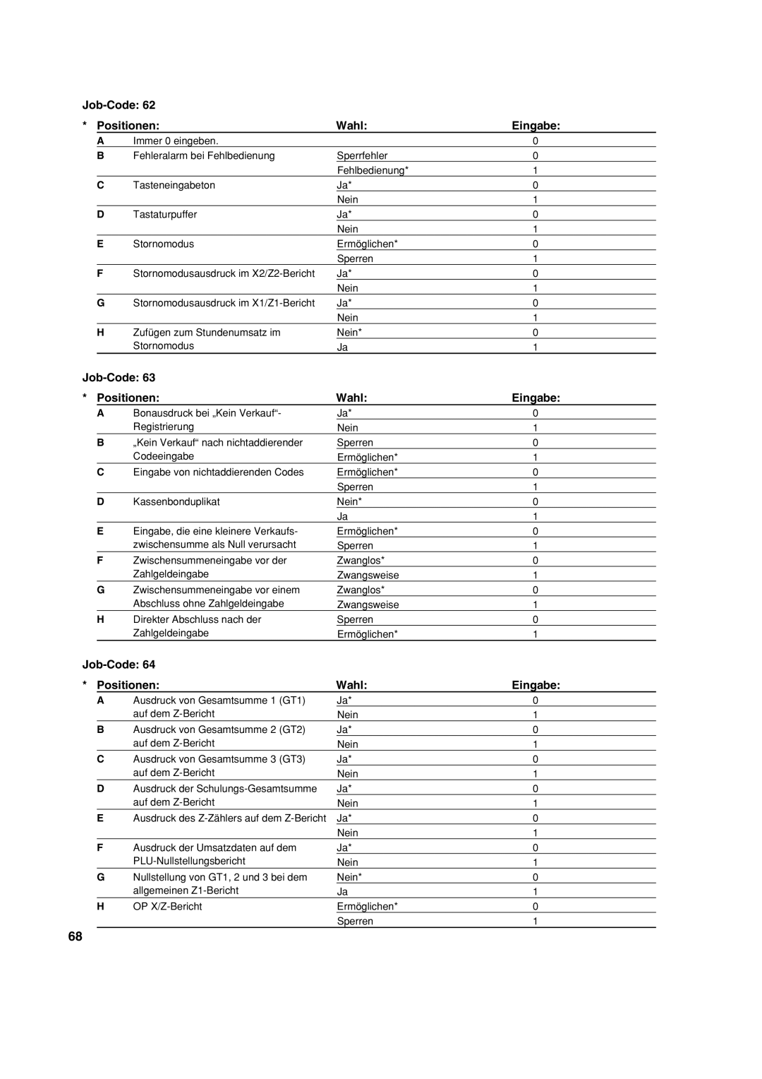 Sharp XE-A213 instruction manual Job-Code Positionen Wahl Eingabe 