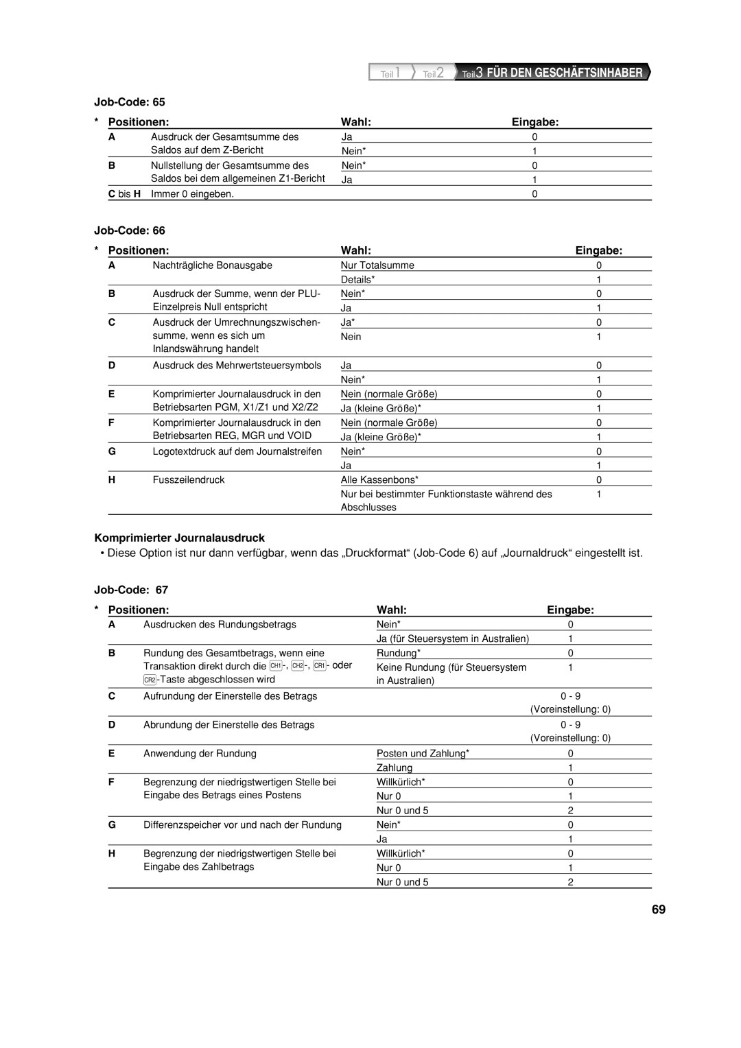 Sharp XE-A213 instruction manual Teil2 Teil3 FÜR DEN Geschäftsinhaber, Komprimierter Journalausdruck 