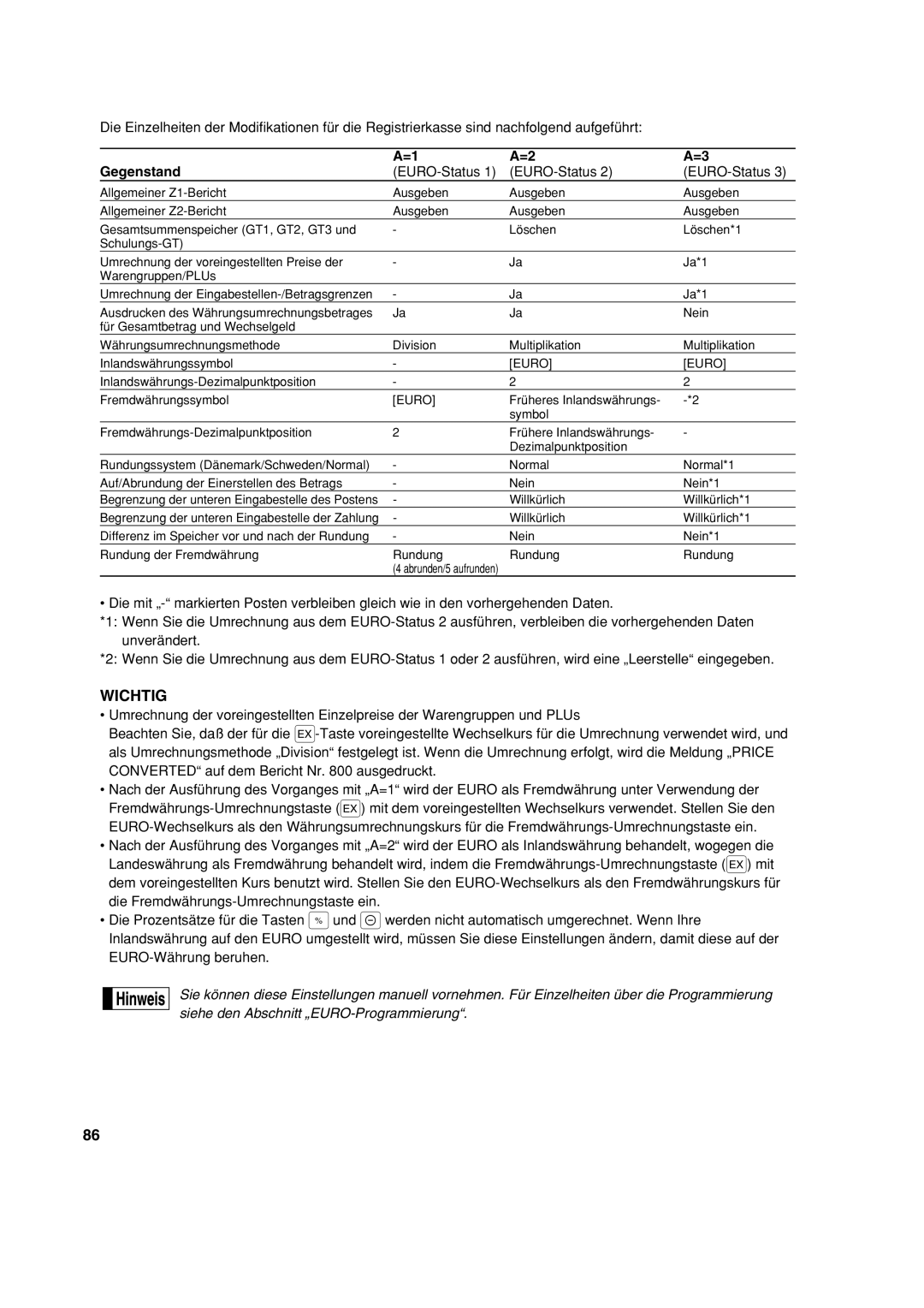 Sharp XE-A213 instruction manual Gegenstand, EURO-Status, Converted auf dem Bericht Nr ausgedruckt 