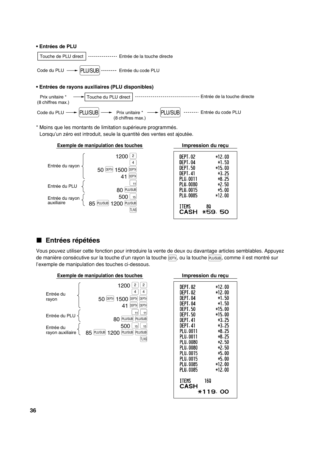 Sharp XE-A213 instruction manual Entrées répétées, Entrées de PLU, Entrées de rayons auxiliaires PLU disponibles 