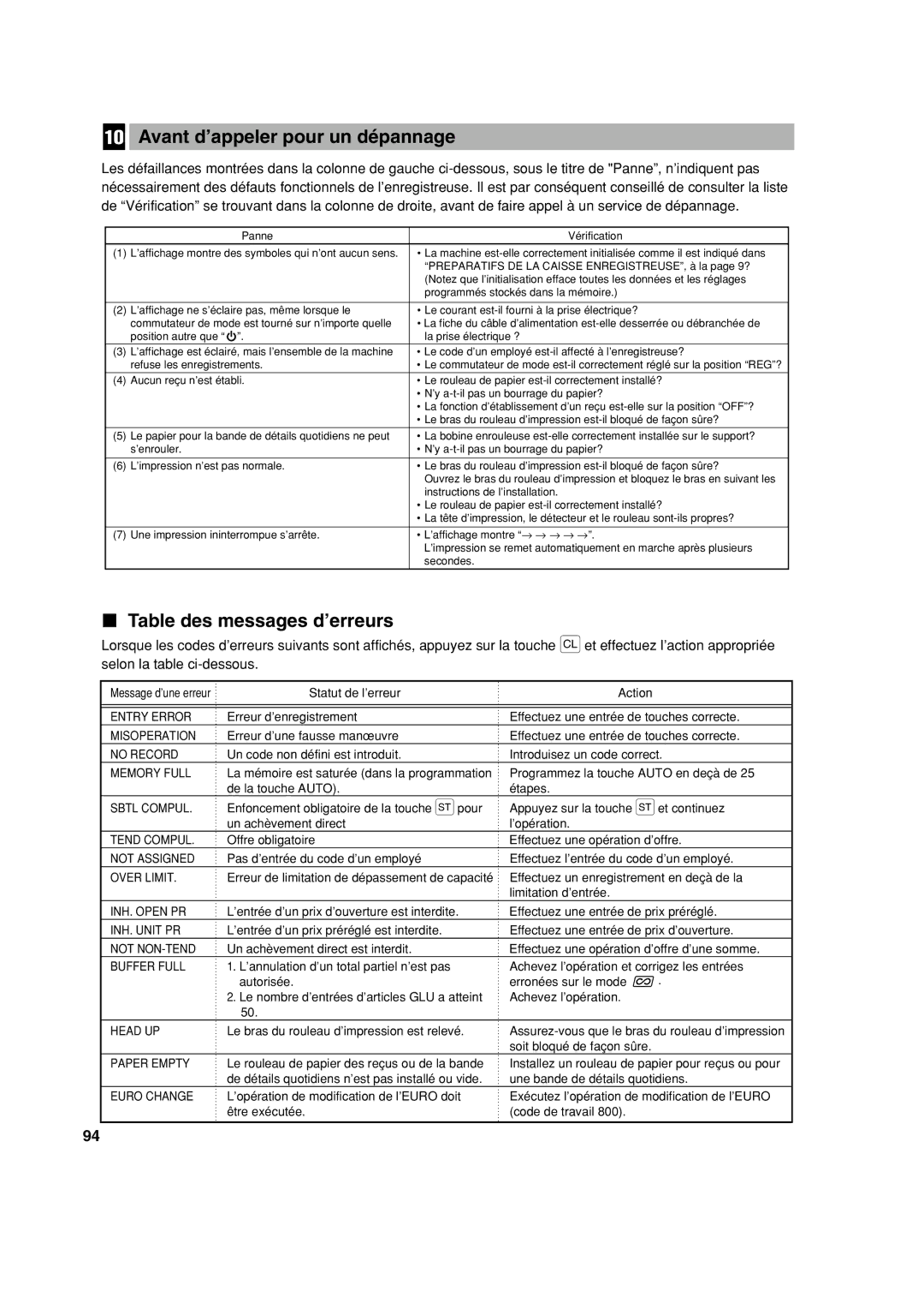 Sharp XE-A213 instruction manual Avant d’appeler pour un dépannage, Table des messages d’erreurs 