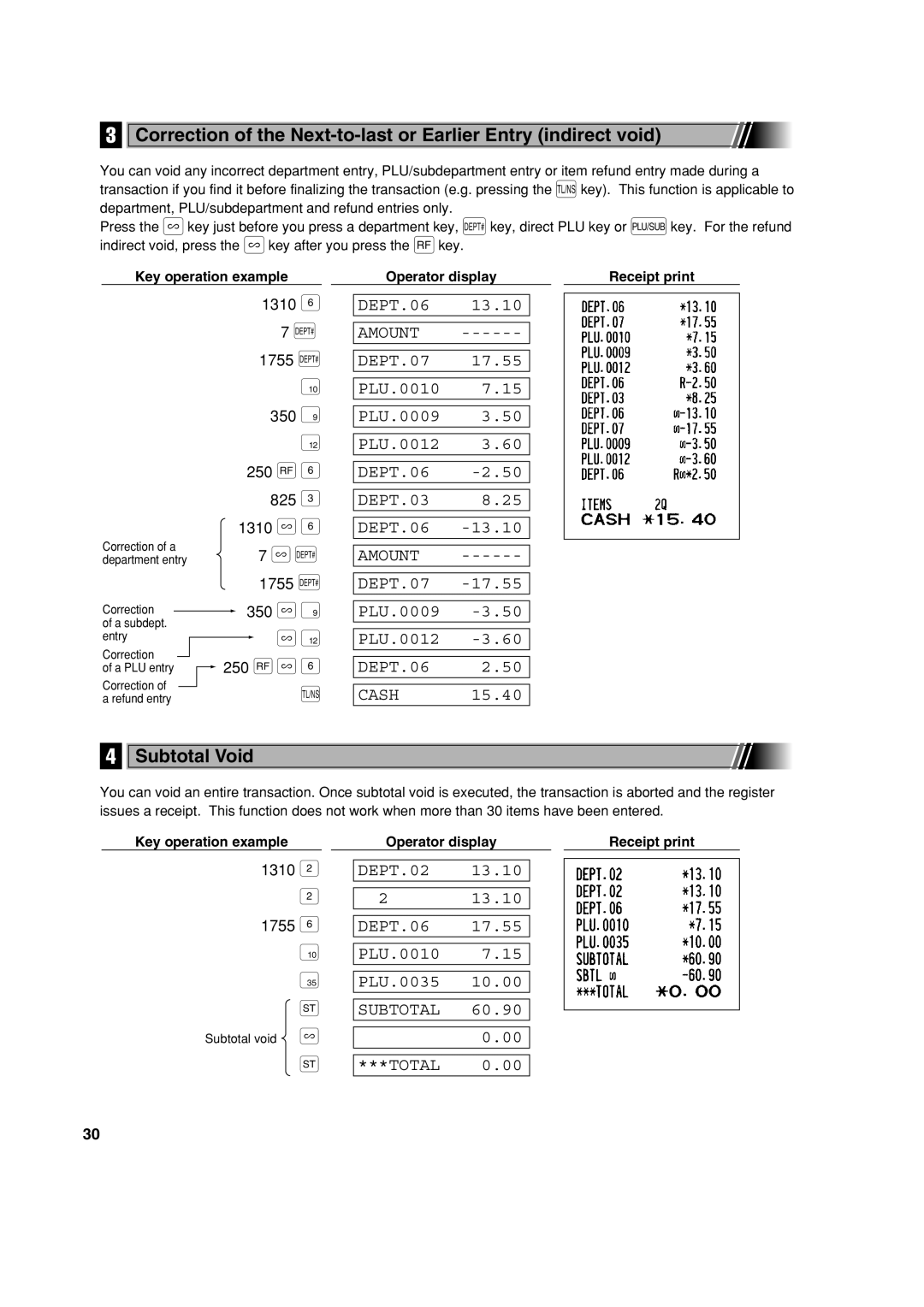 Sharp XE-A213 instruction manual Subtotal Void, 1310 1755 d 350 250 f 825, 350 v ª 