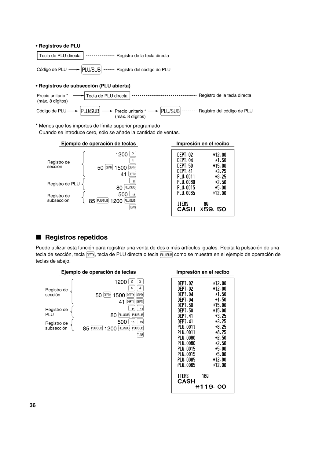 Sharp XE-A213 instruction manual Registros repetidos, Registros de PLU, Registros de subsección PLU abierta 