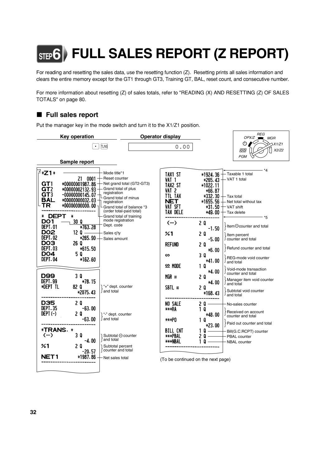 Sharp XE-A213 instruction manual Full sales report, Key operation Sample report Operator display 