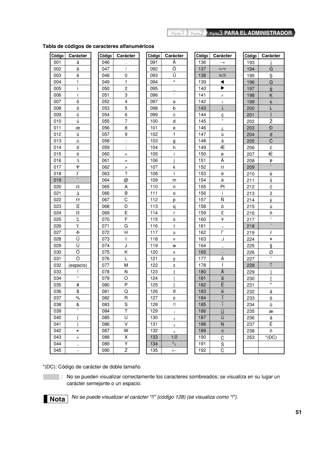 Sharp XE-A213 instruction manual Tabla de códigos de caracteres alfanuméricos, DC Código de carácter de doble tamaño 