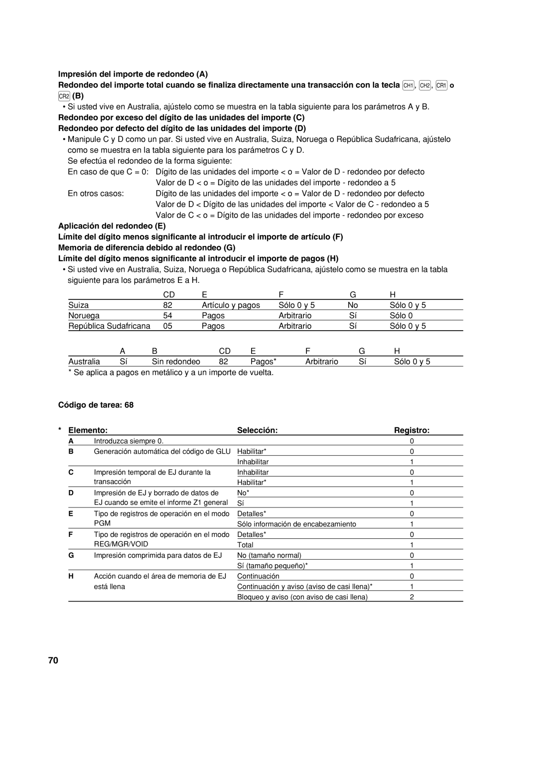 Sharp XE-A213 instruction manual Pgm 