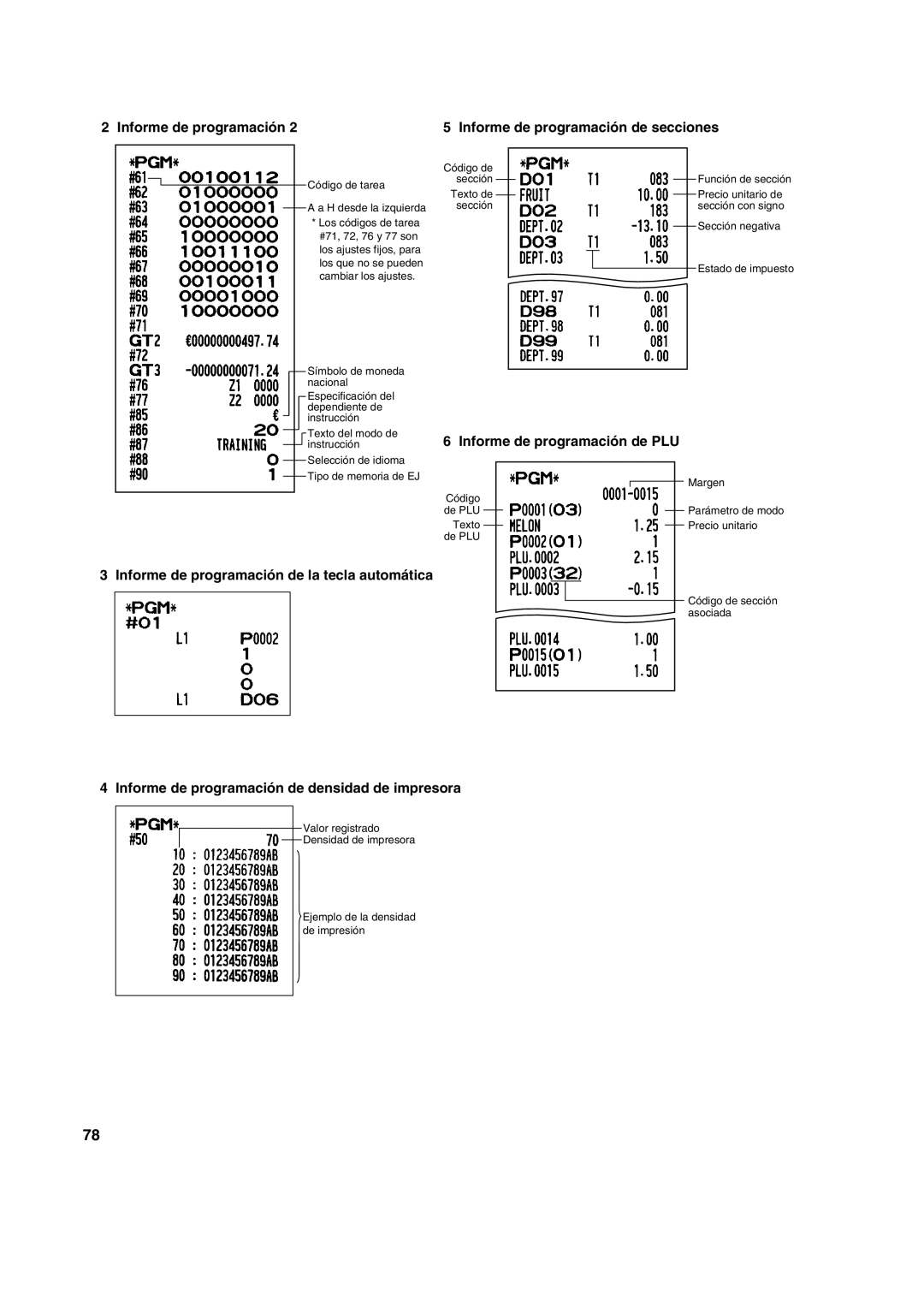 Sharp XE-A213 instruction manual Informe de programación de PLU, Informe de programación de la tecla automática 