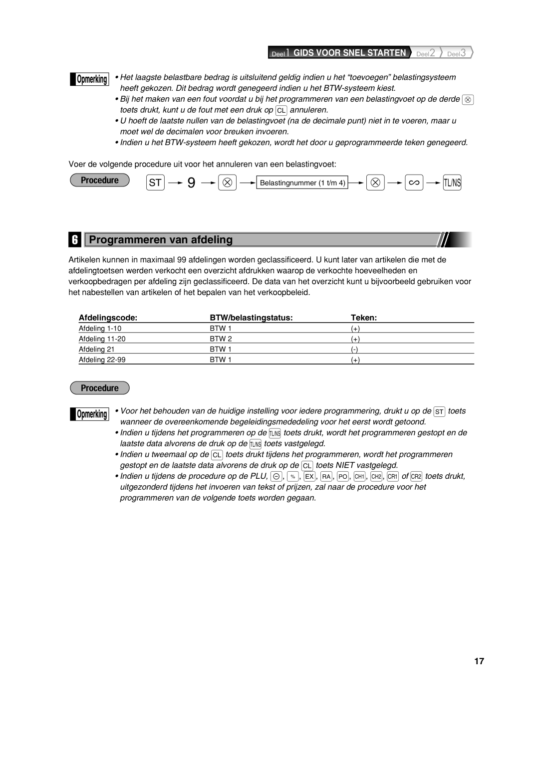 Sharp XE-A213 instruction manual Programmeren van afdeling, Afdelingscode BTW/belastingstatus Teken 