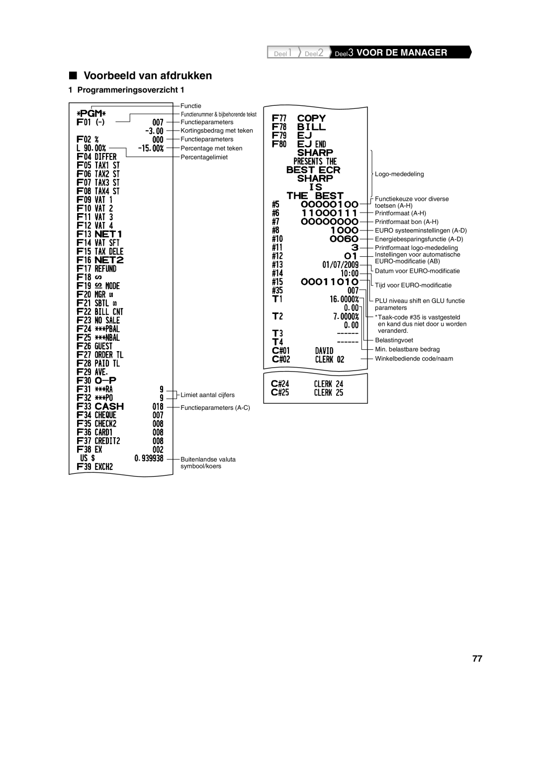 Sharp XE-A213 instruction manual Voorbeeld van afdrukken, Programmeringsoverzicht 