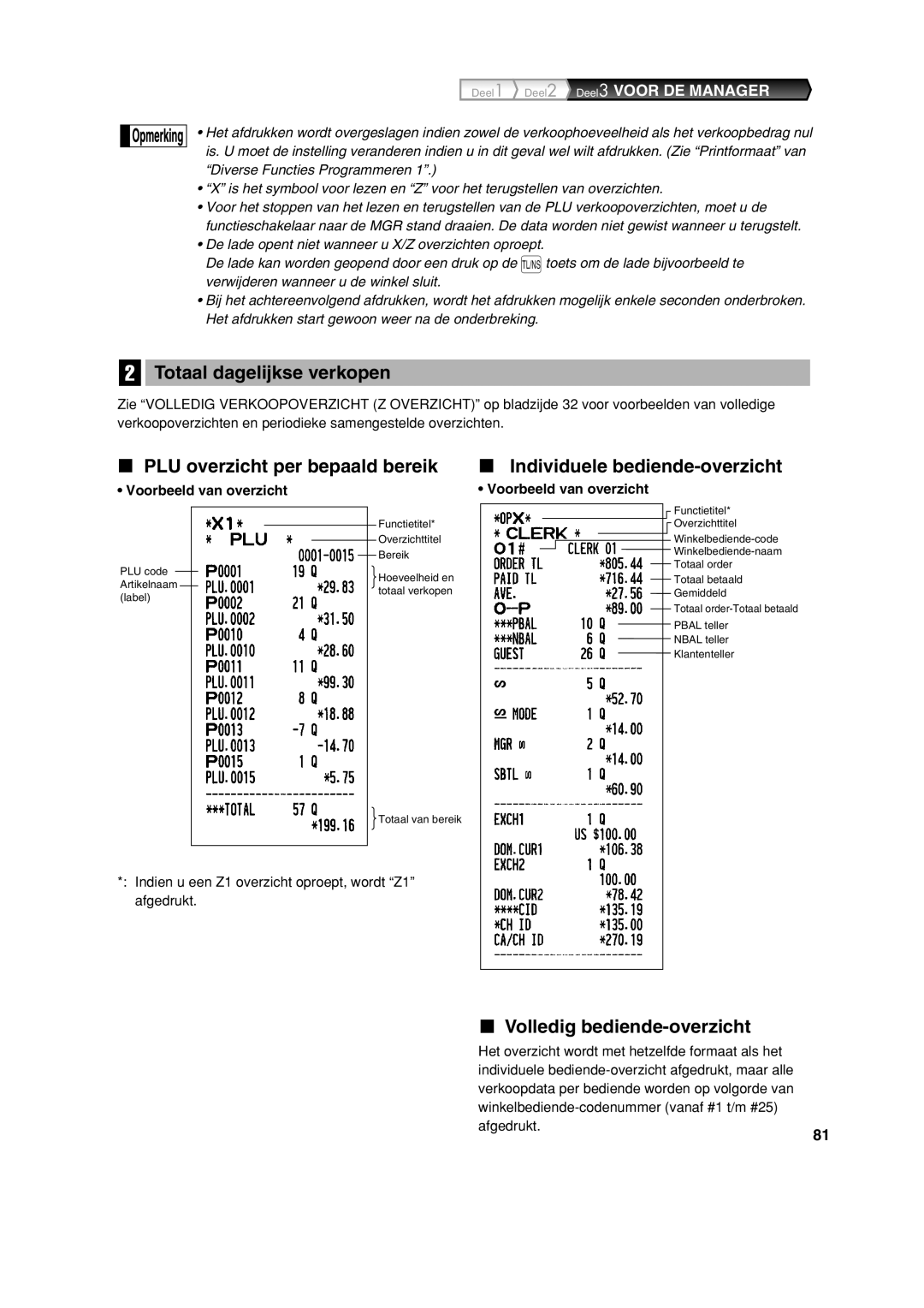 Sharp XE-A213 instruction manual Totaal dagelijkse verkopen, Volledig bediende-overzicht 