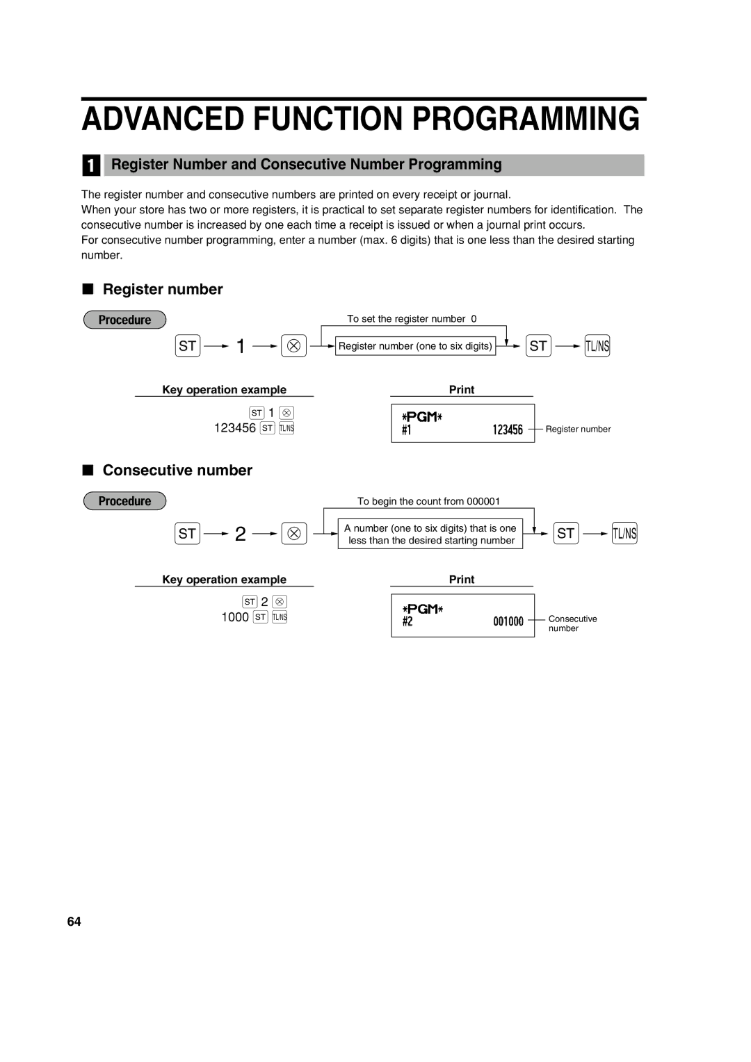 Sharp XE-A213 Register Number and Consecutive Number Programming, Register number, Consecutive number, 123456 s a 