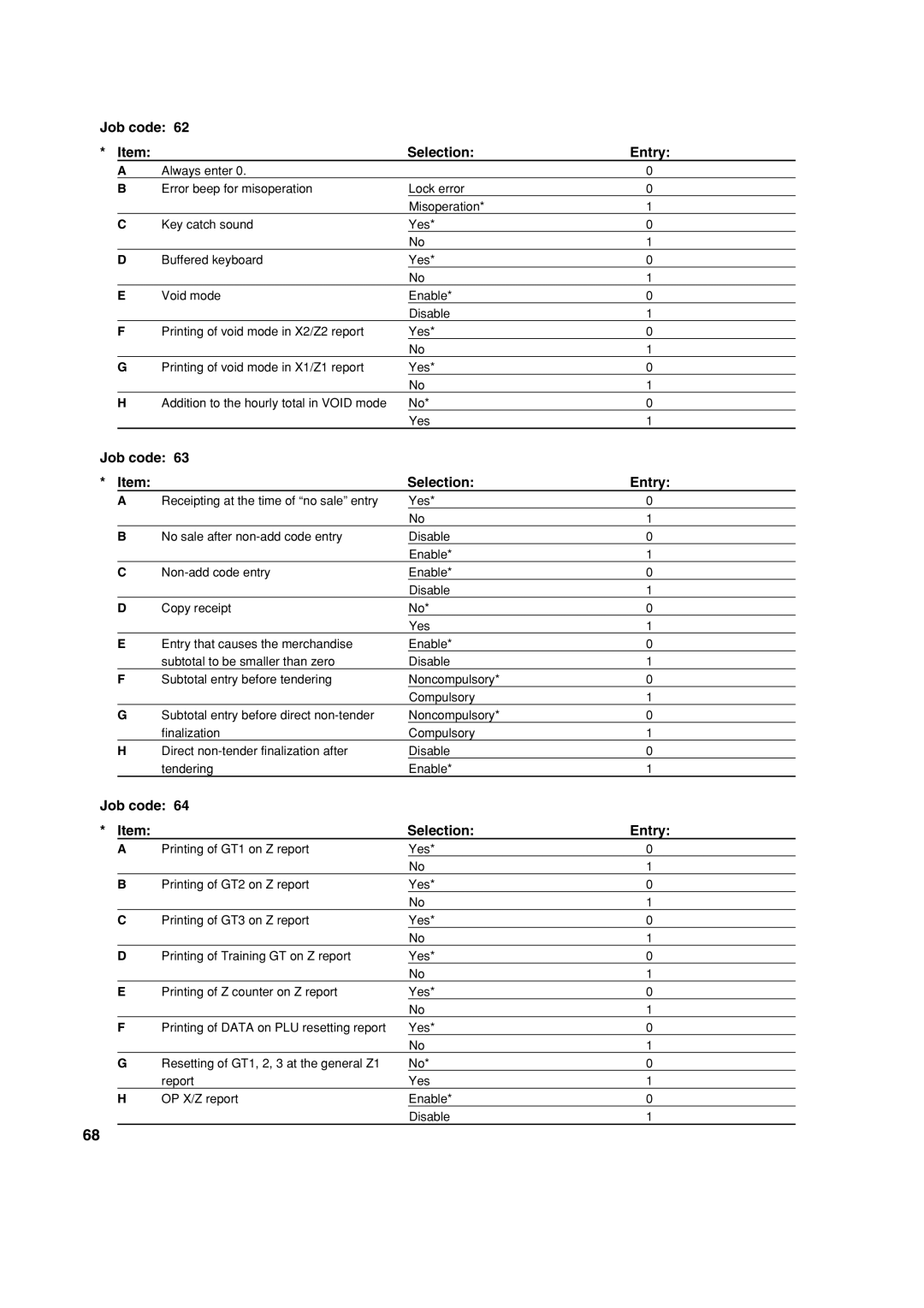 Sharp XE-A213 instruction manual Job code Selection Entry 