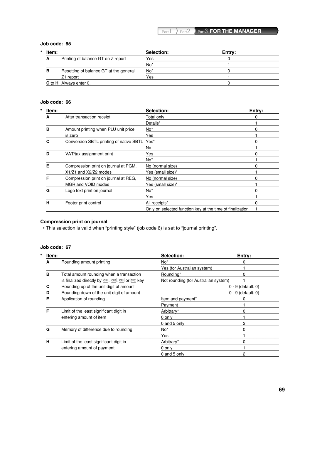 Sharp XE-A213 instruction manual Part2 Part3 for the Manager, Compression print on journal 