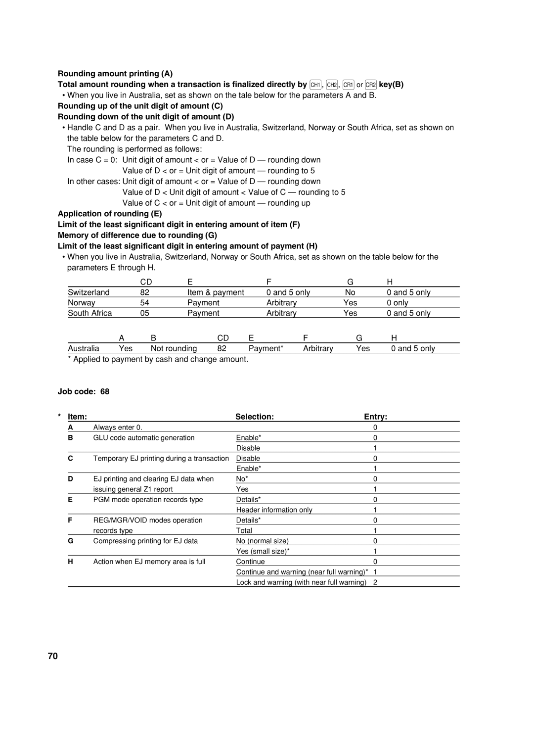 Sharp XE-A213 instruction manual Only, South Africa Payment Arbitrary 